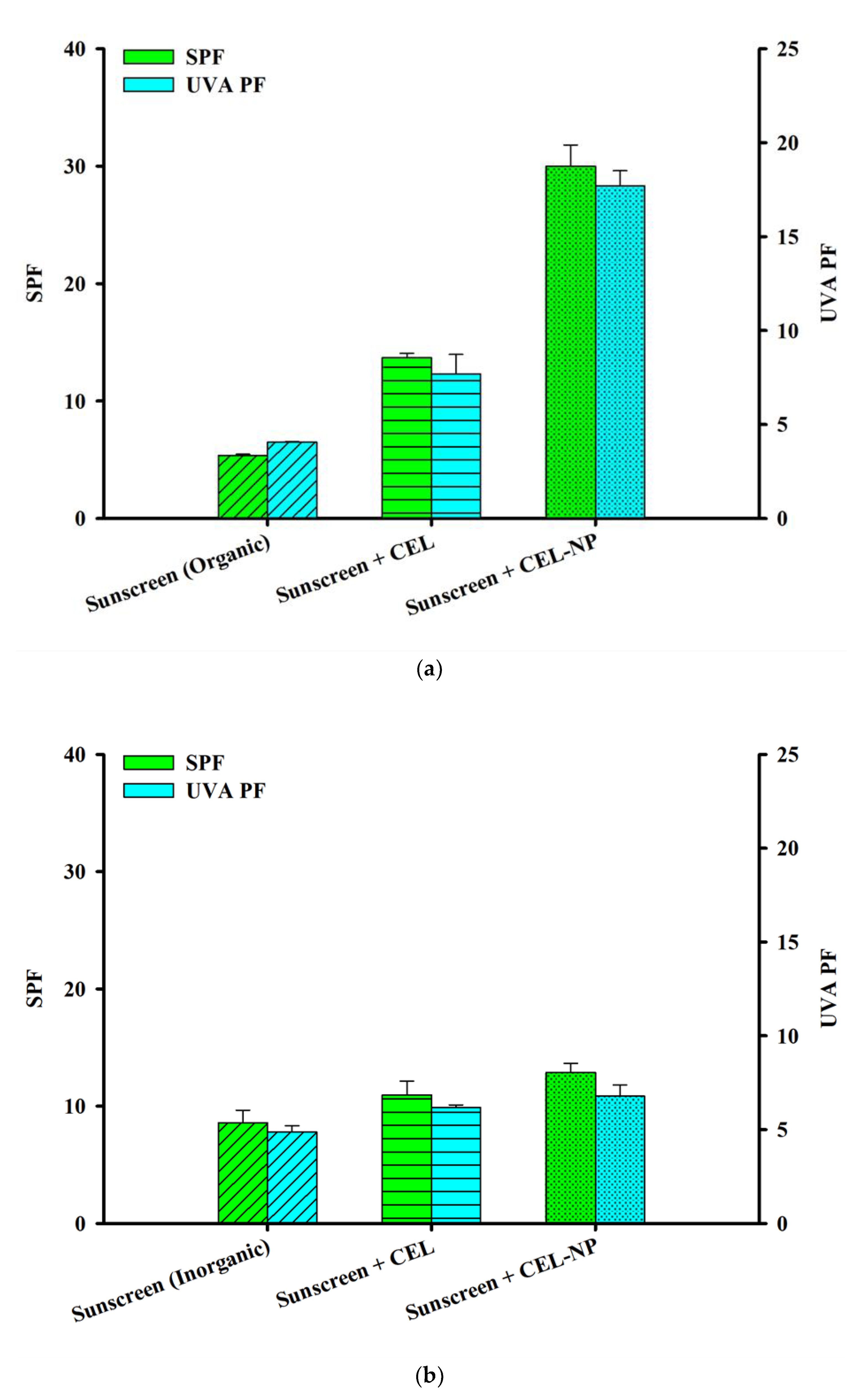 Polymers 12 00699 g006