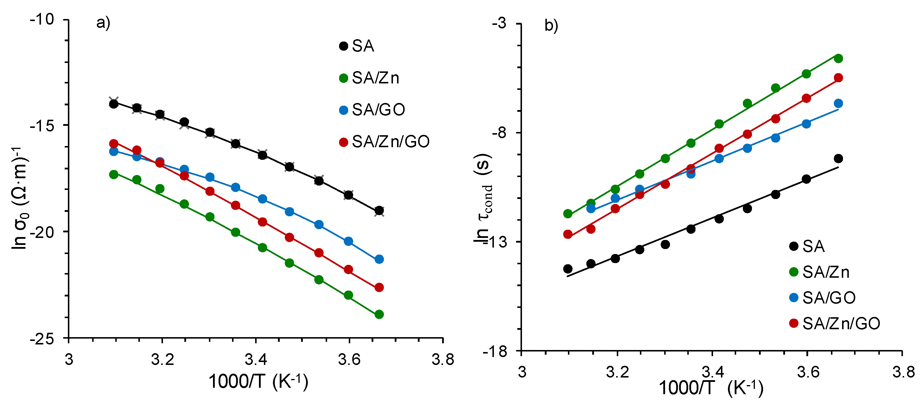 Polymers 12 00702 g008