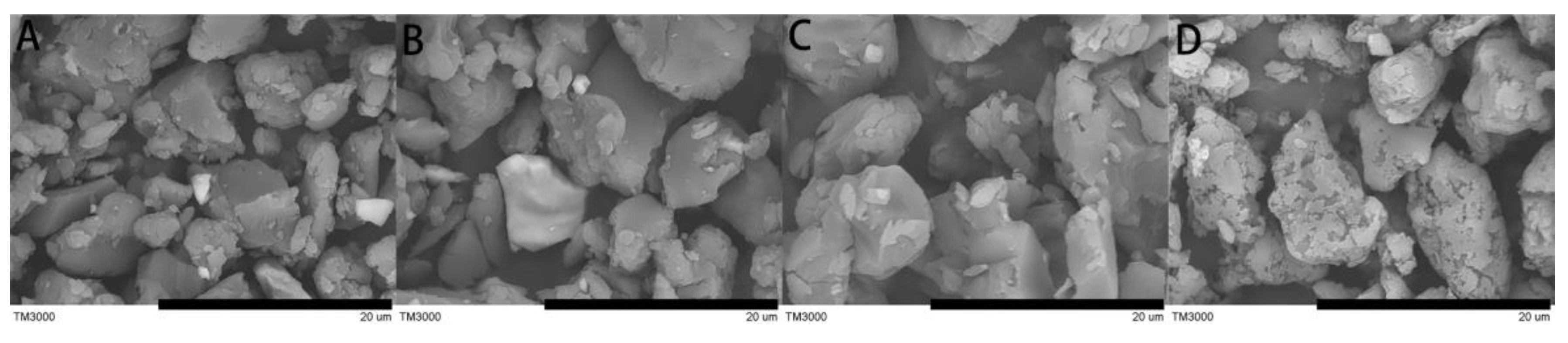 Polymers 12 00703 g001