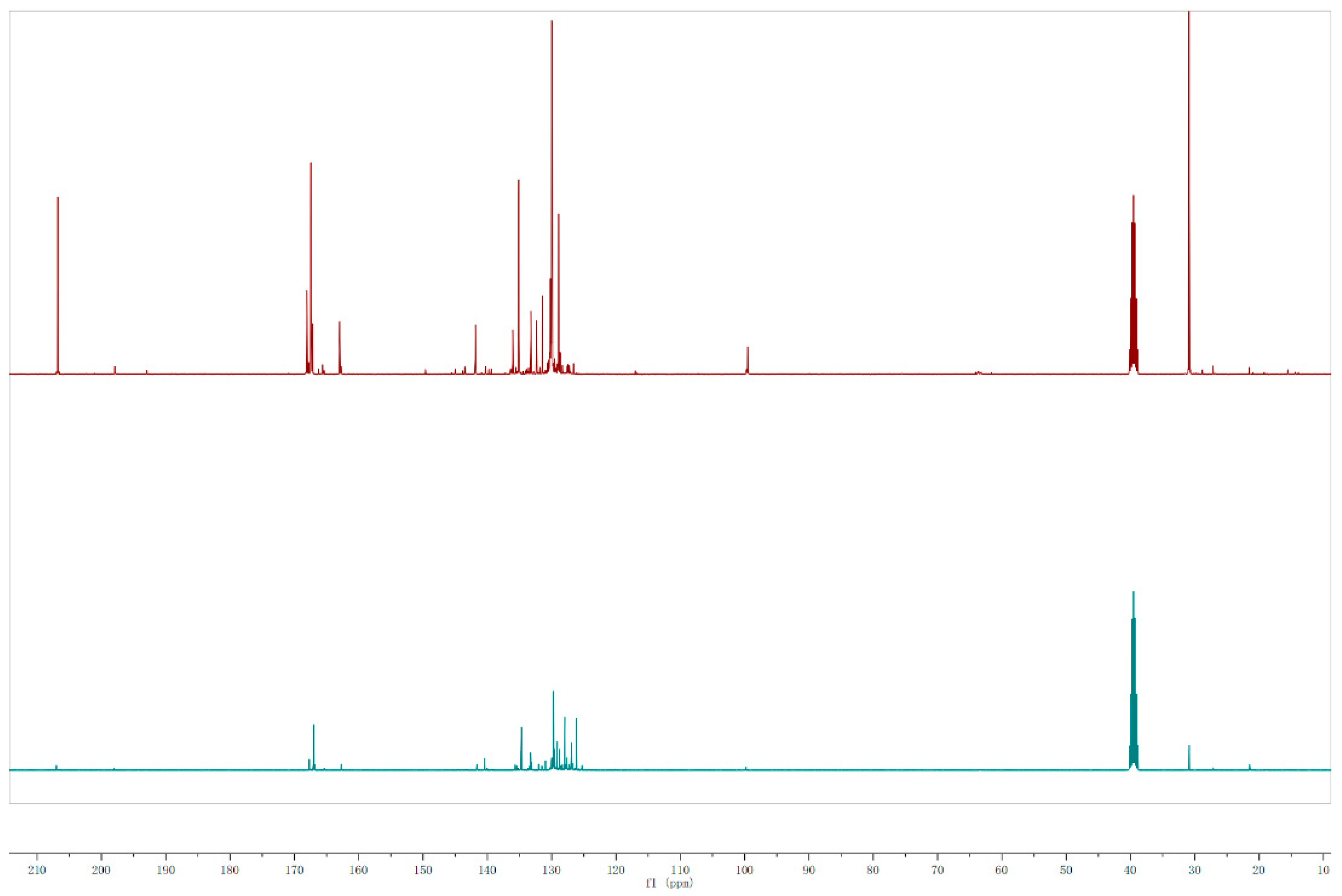 Polymers 12 00705 g007