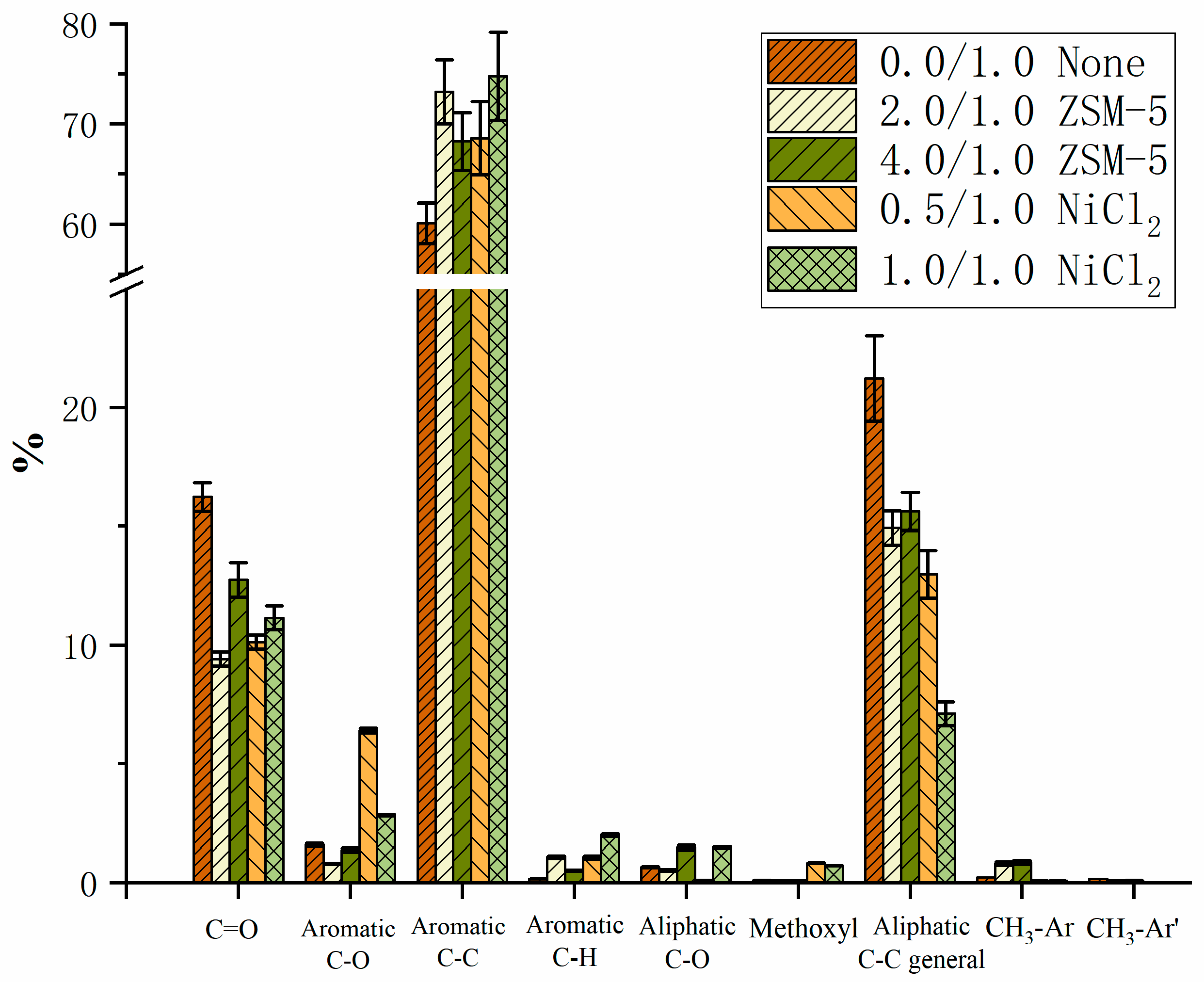Polymers 12 00705 g008