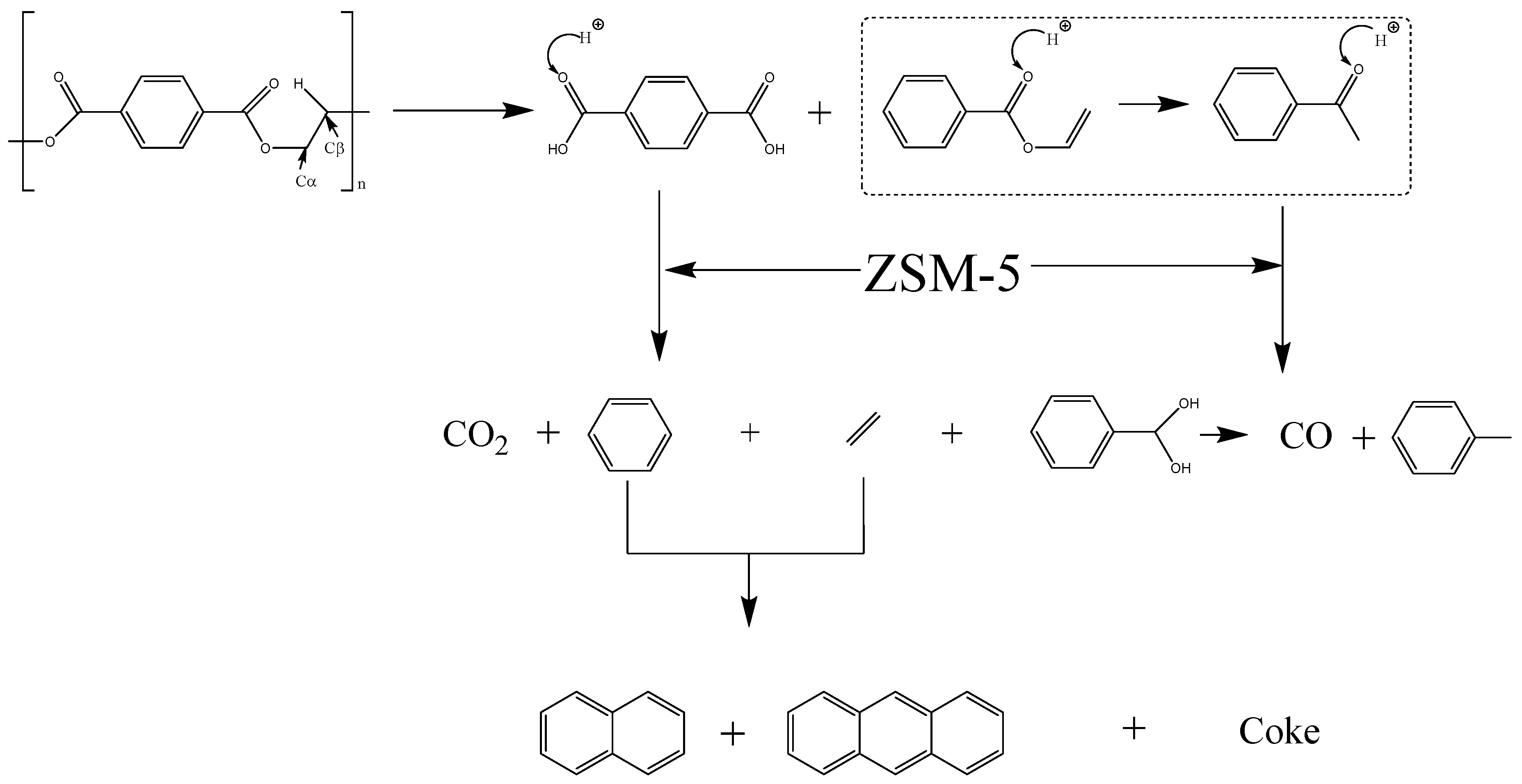 Polymers 12 00705 g009