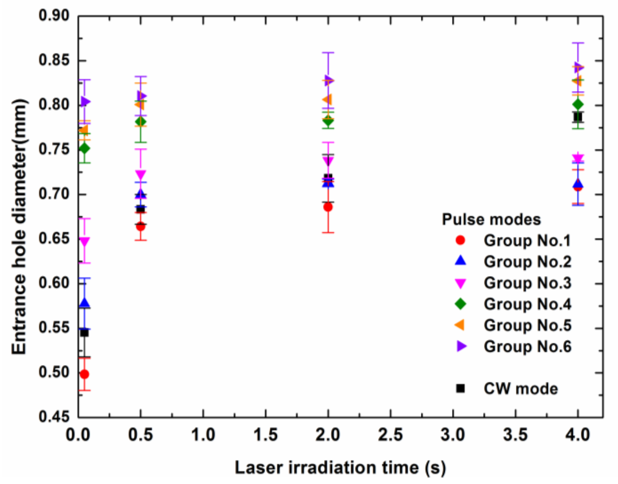 Polymers 12 00706 g005