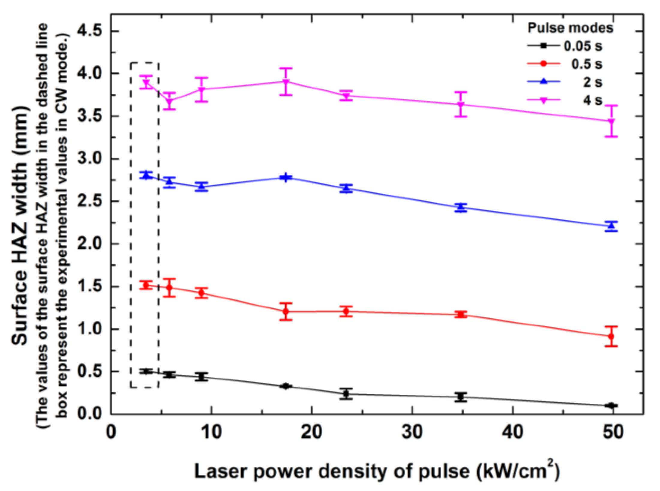 Polymers 12 00706 g006