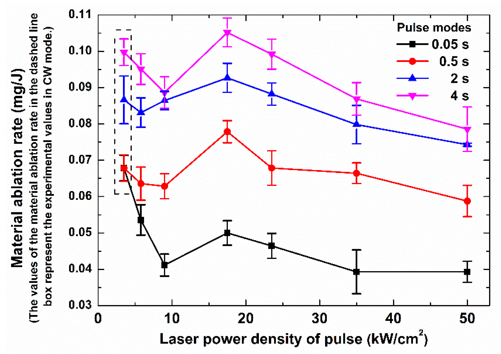Polymers 12 00706 g007