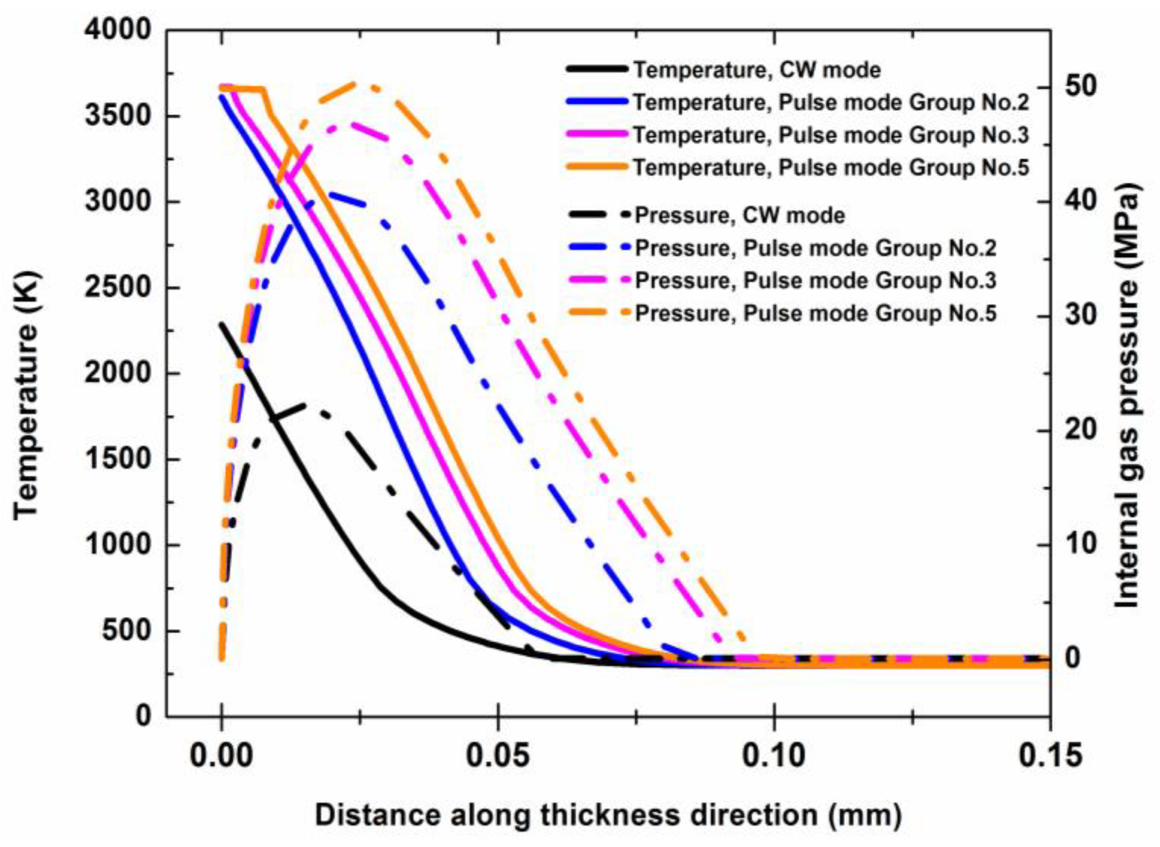 Polymers 12 00706 g008