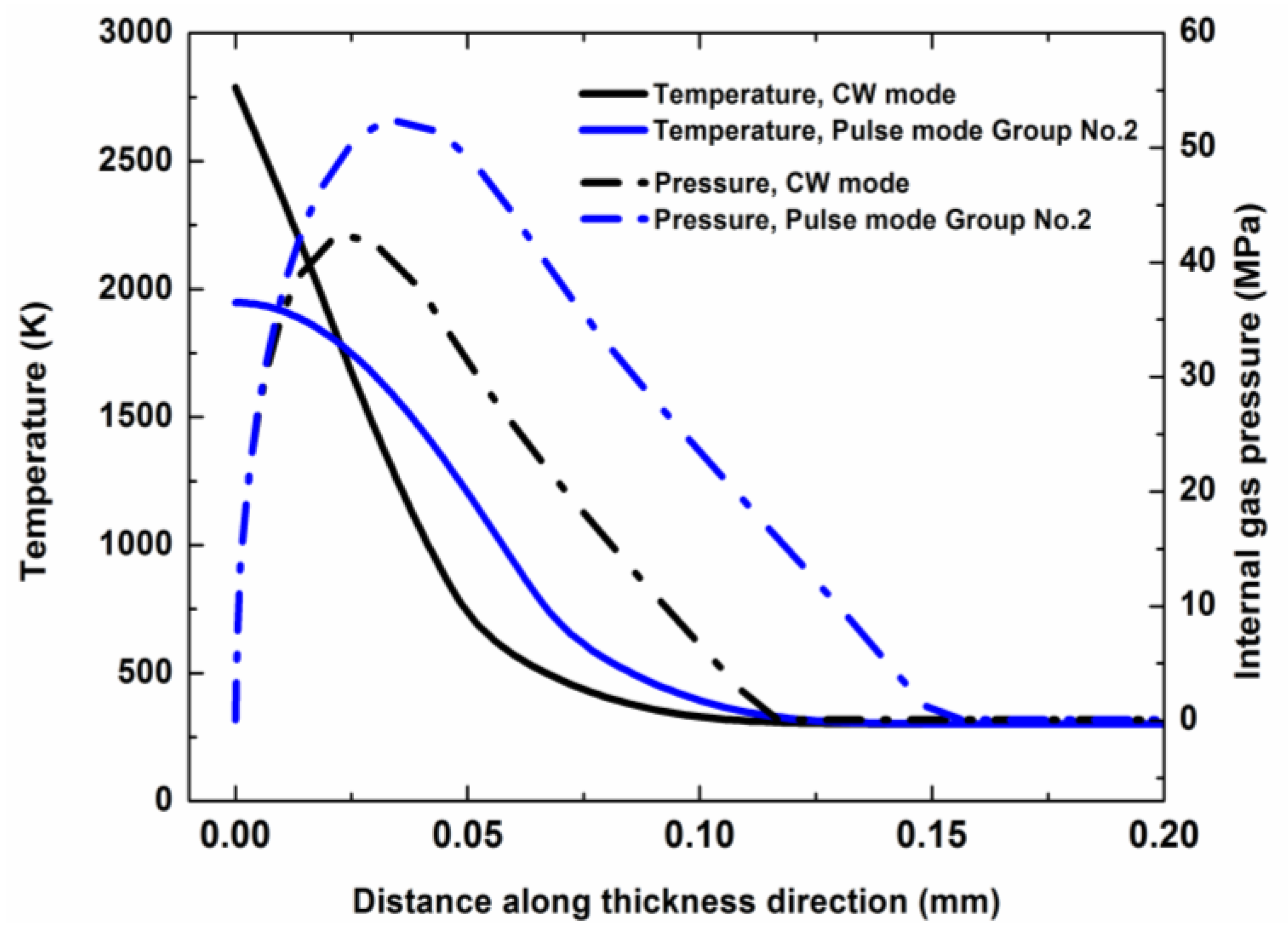 Polymers 12 00706 g009