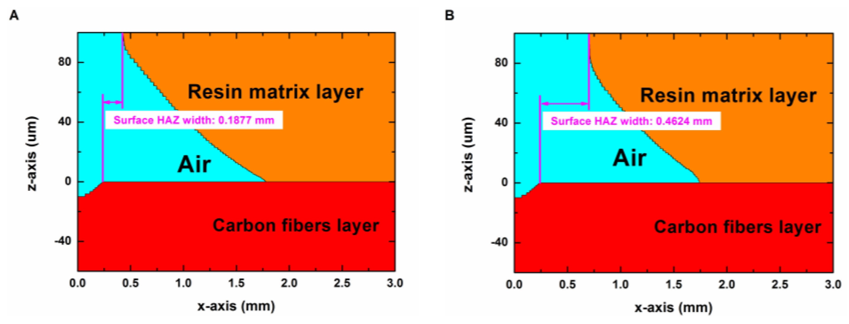 Polymers 12 00706 g011