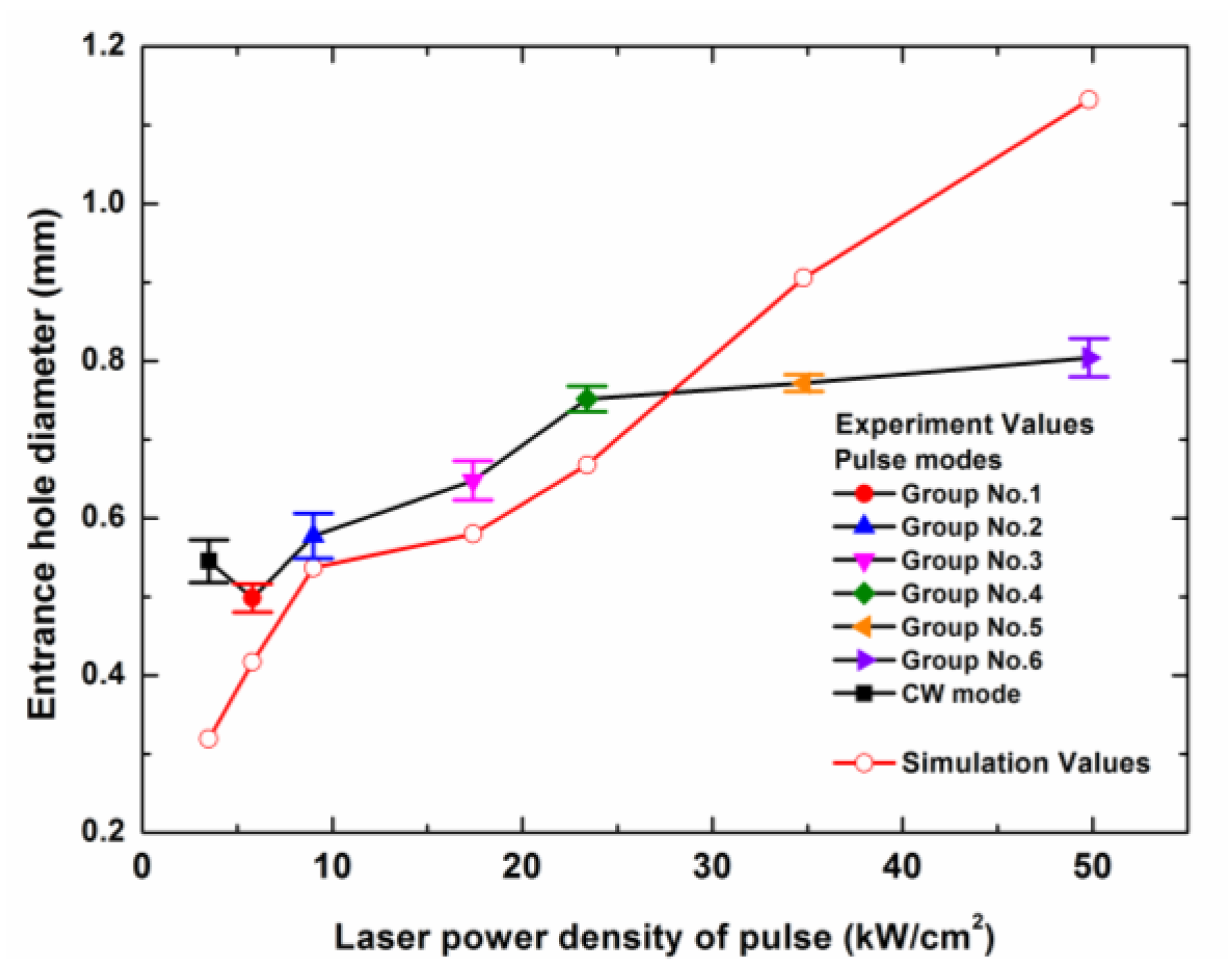Polymers 12 00706 g012