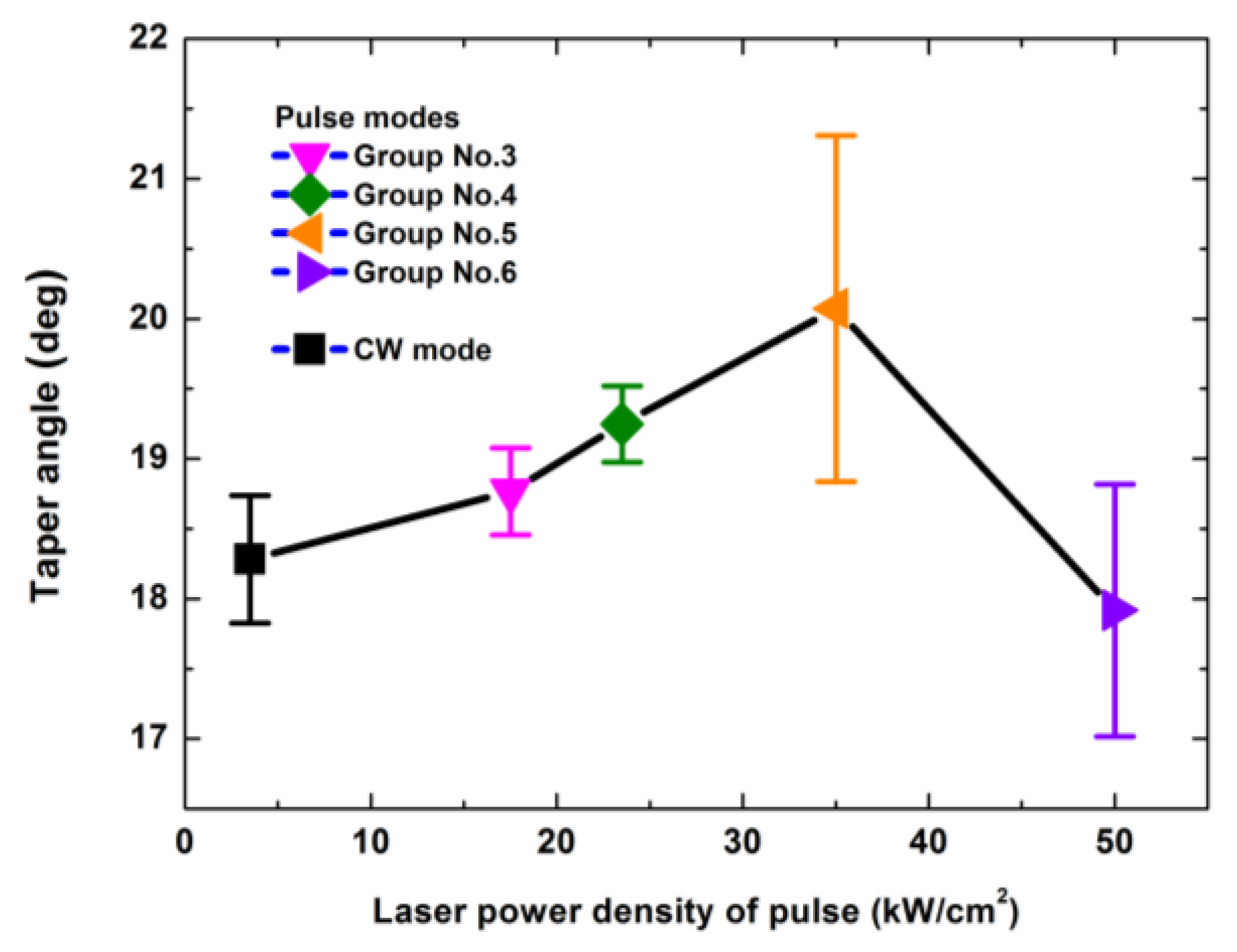 Polymers 12 00706 g015