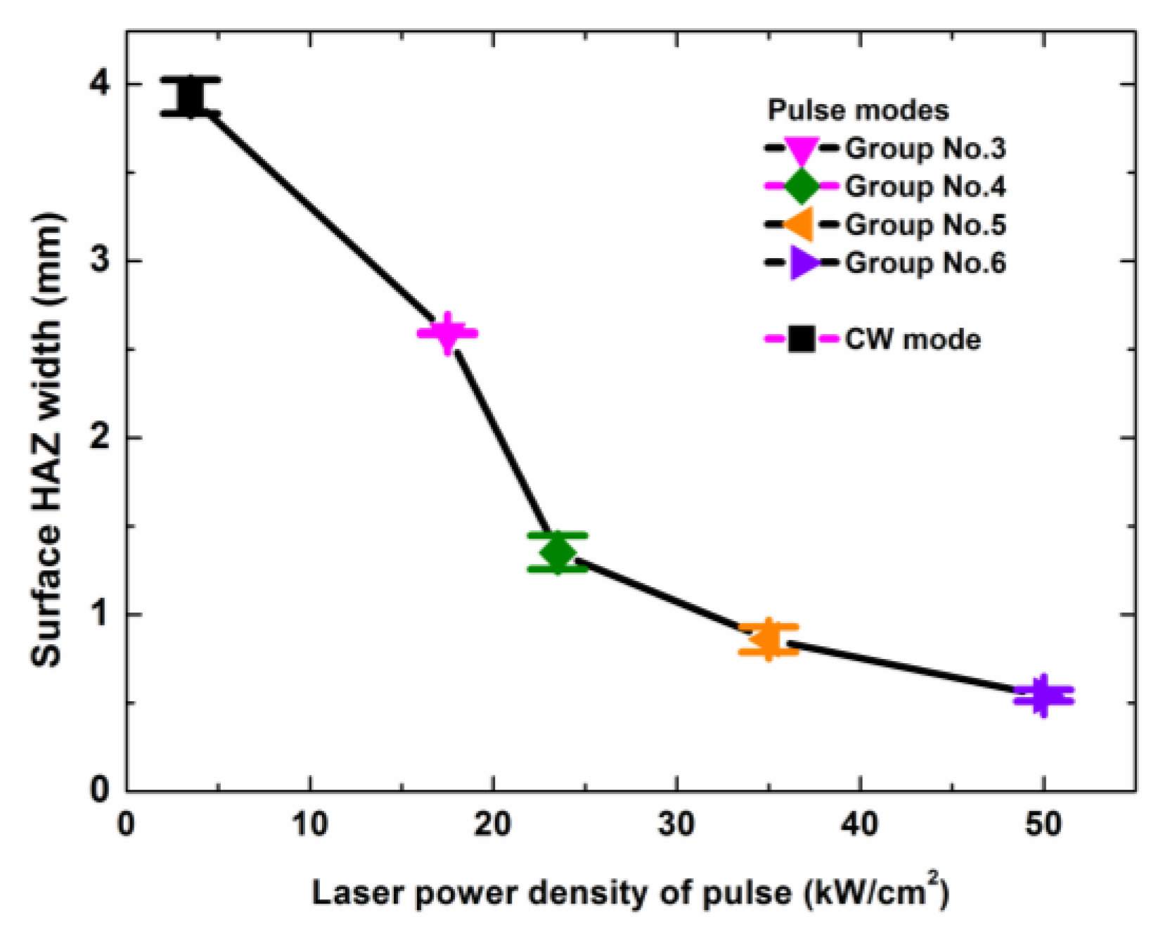 Polymers 12 00706 g016