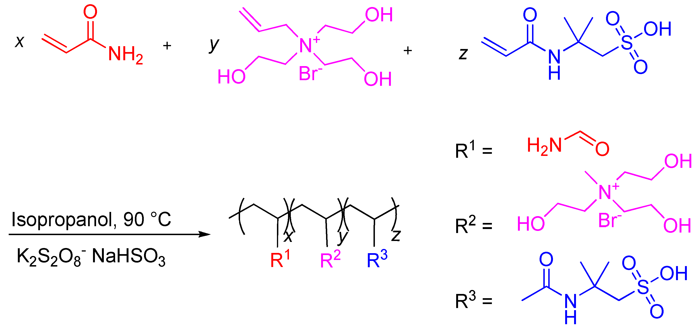 Polymers 12 00708 g002