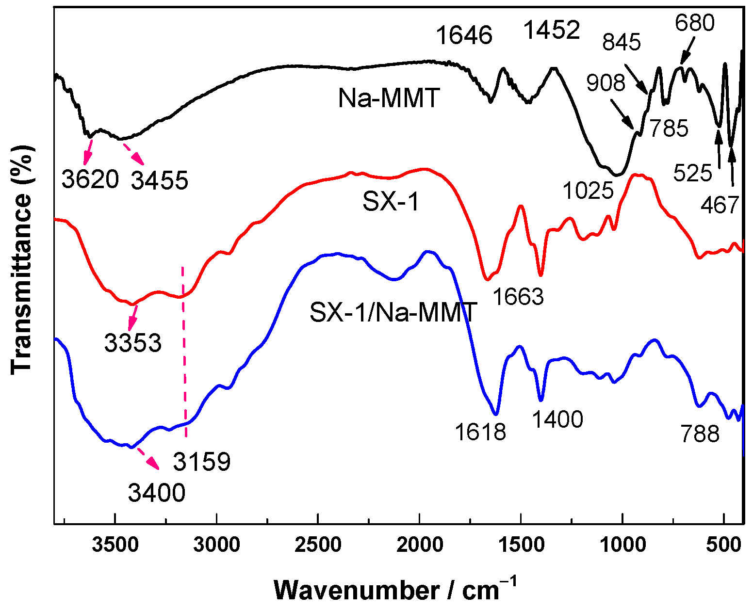 Polymers 12 00708 g008