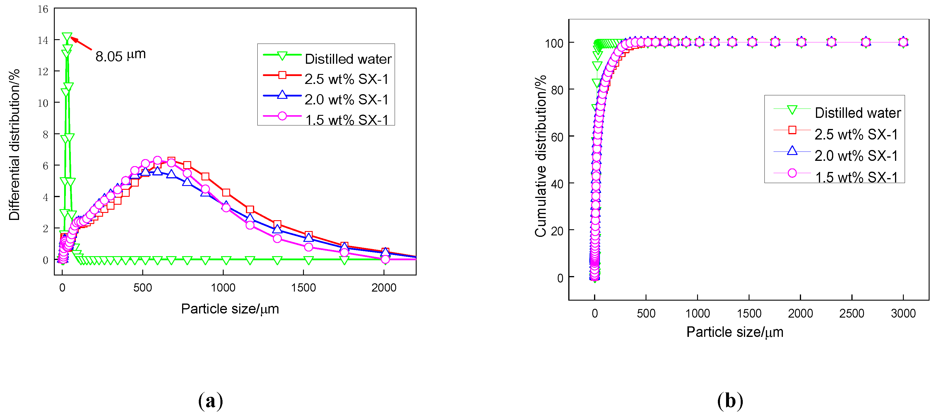 Polymers 12 00708 g009