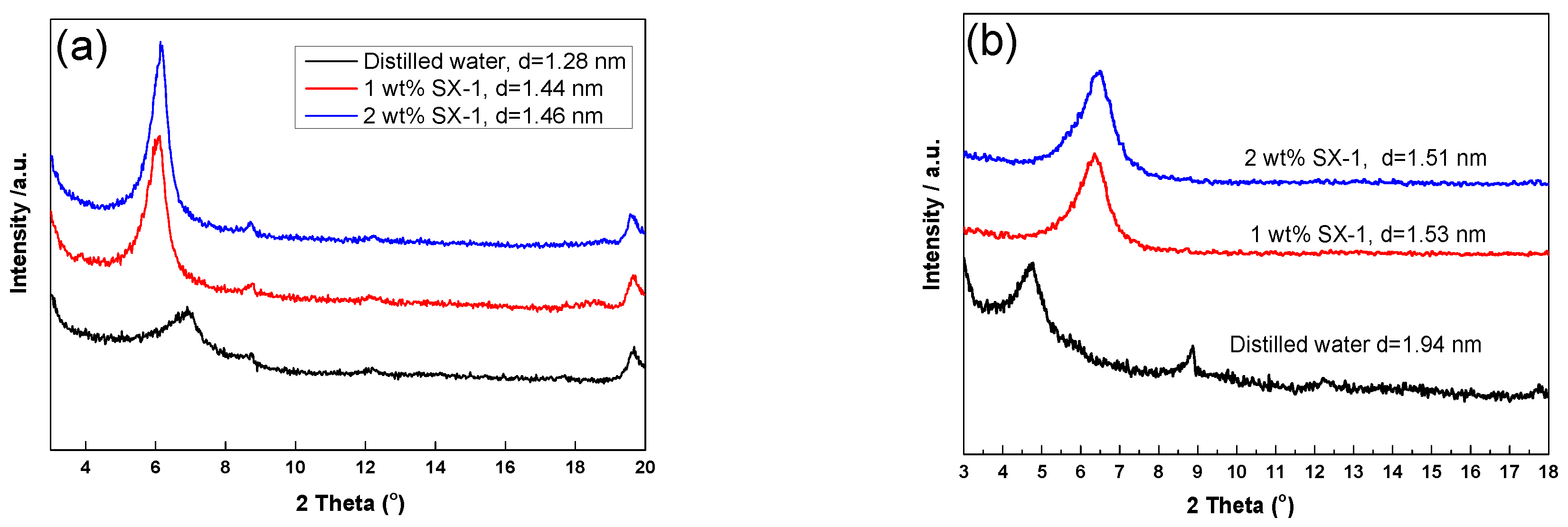 Polymers 12 00708 g010