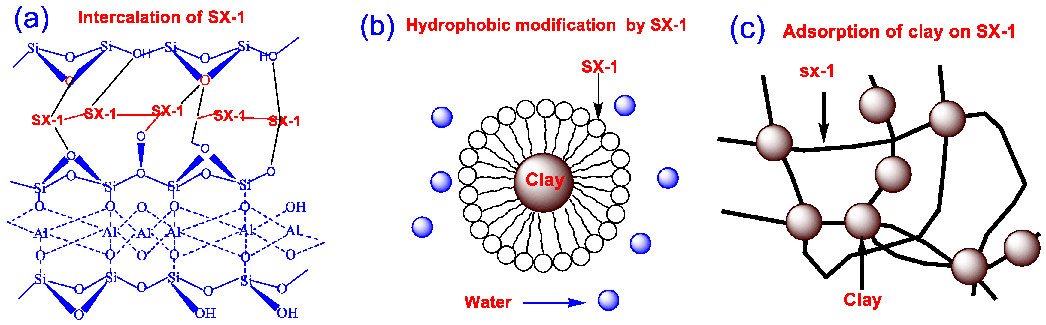 Polymers 12 00708 g012