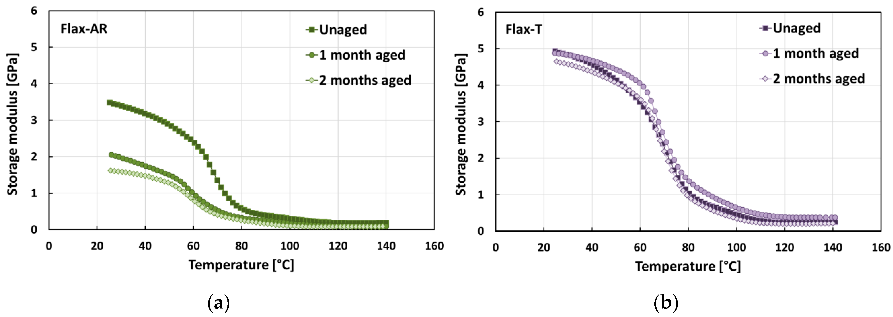Polymers 12 00716 g001
