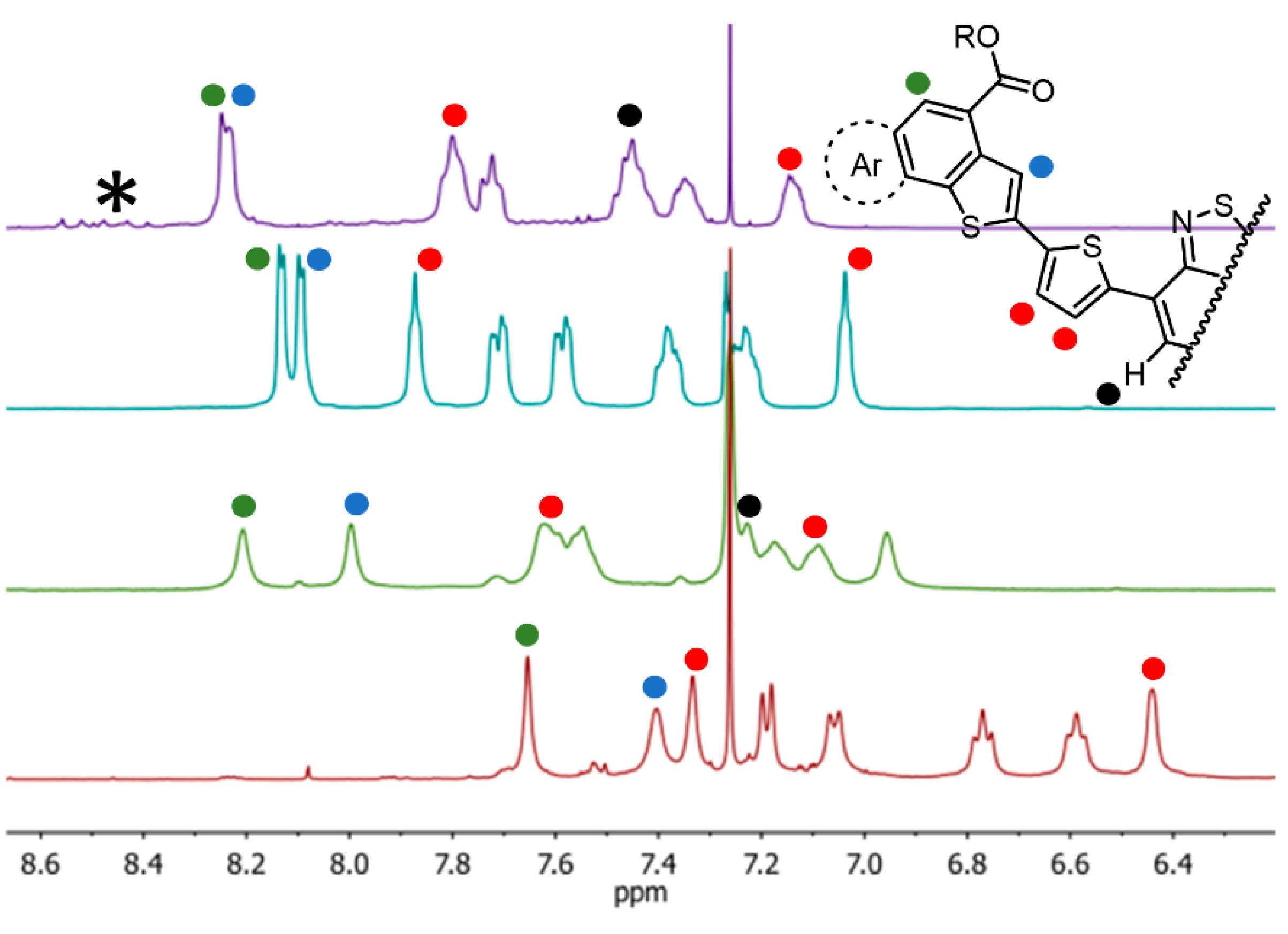 Polymers 12 00720 g002