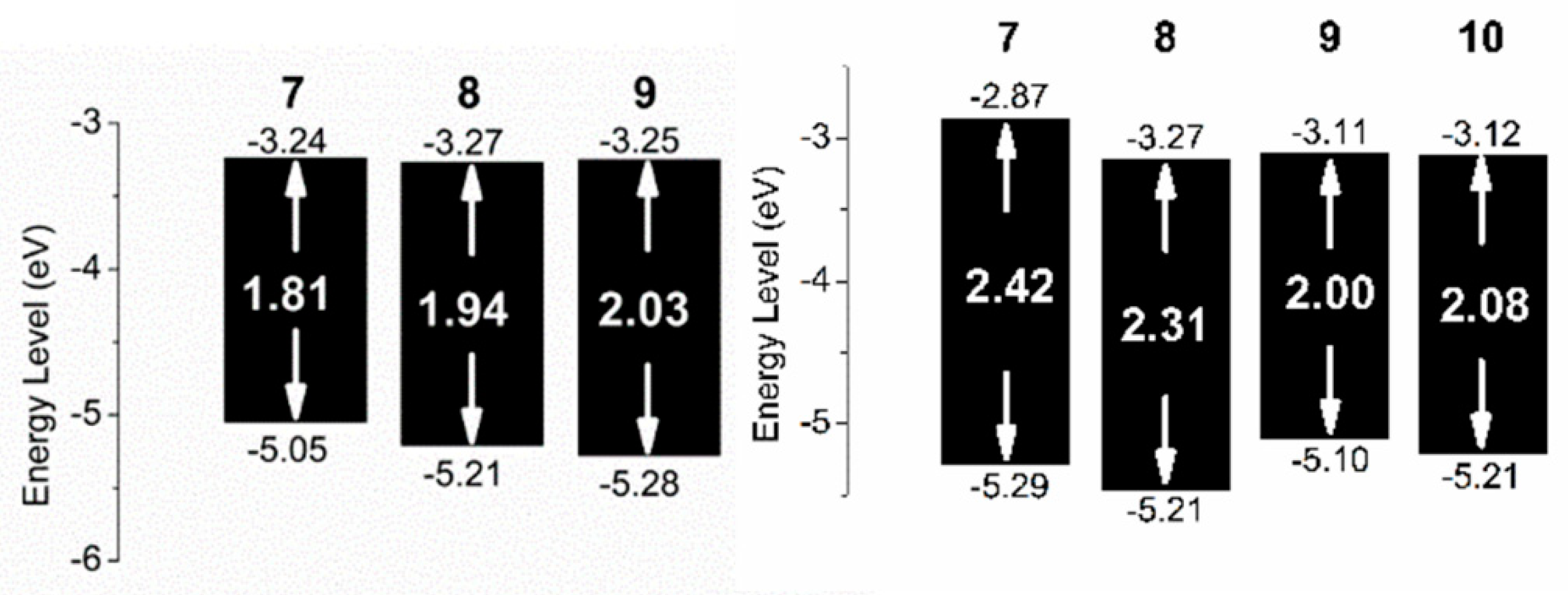 Polymers 12 00720 g004