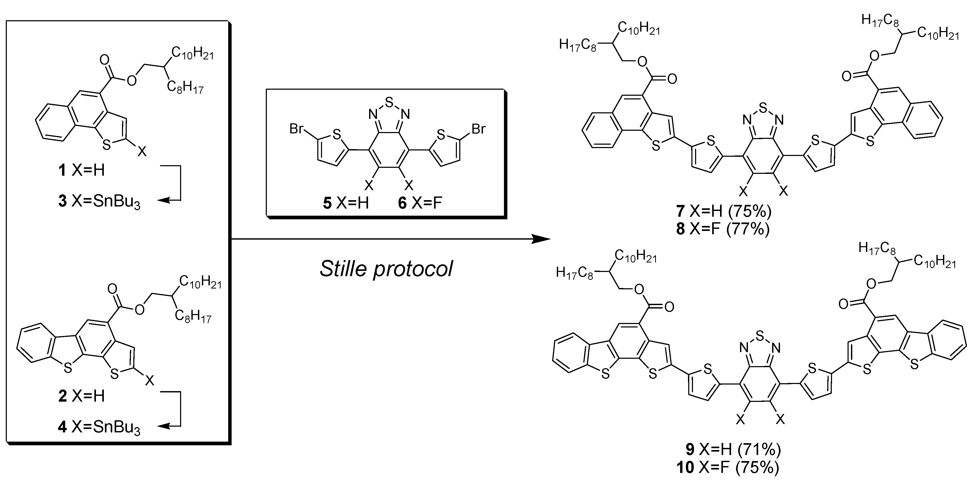 Polymers 12 00720 sch001