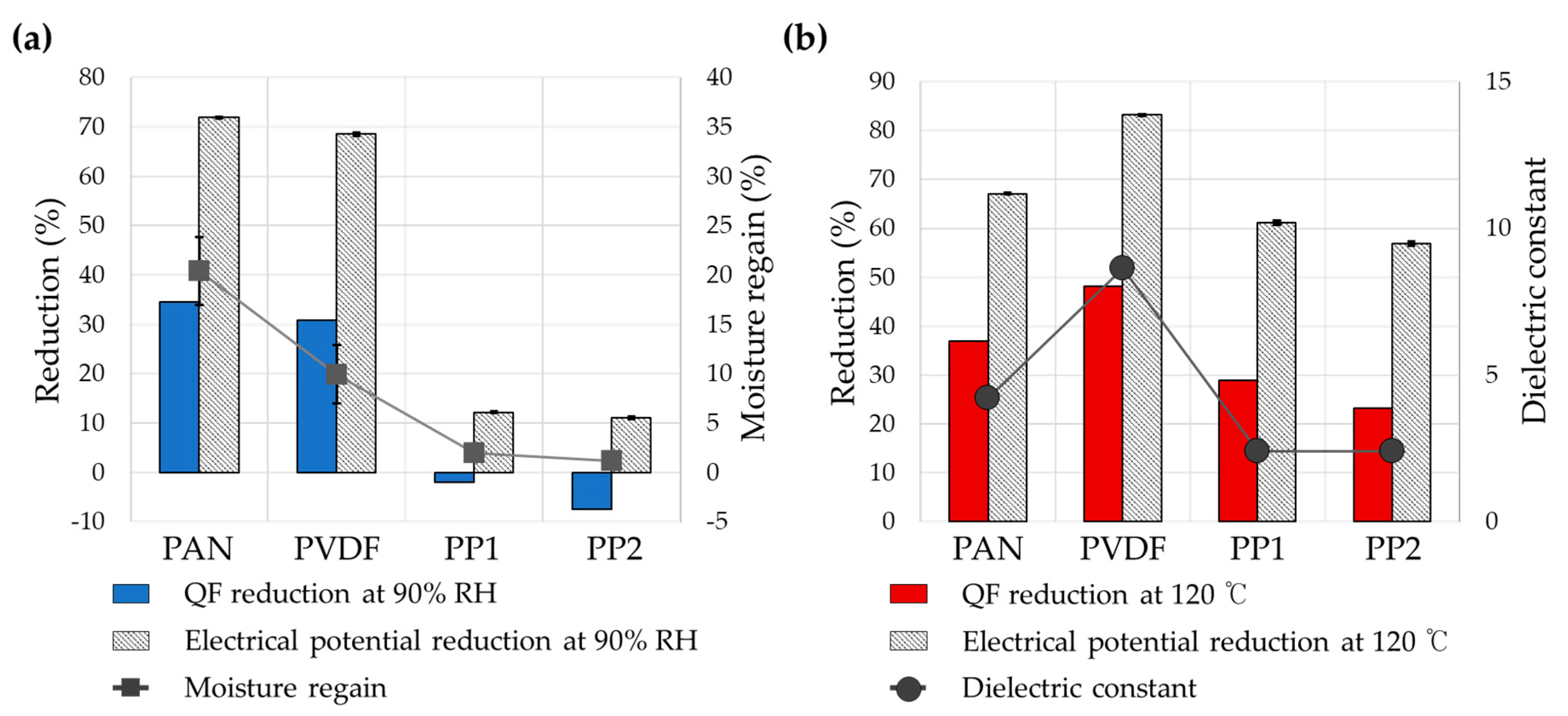 Polymers 12 00721 g006