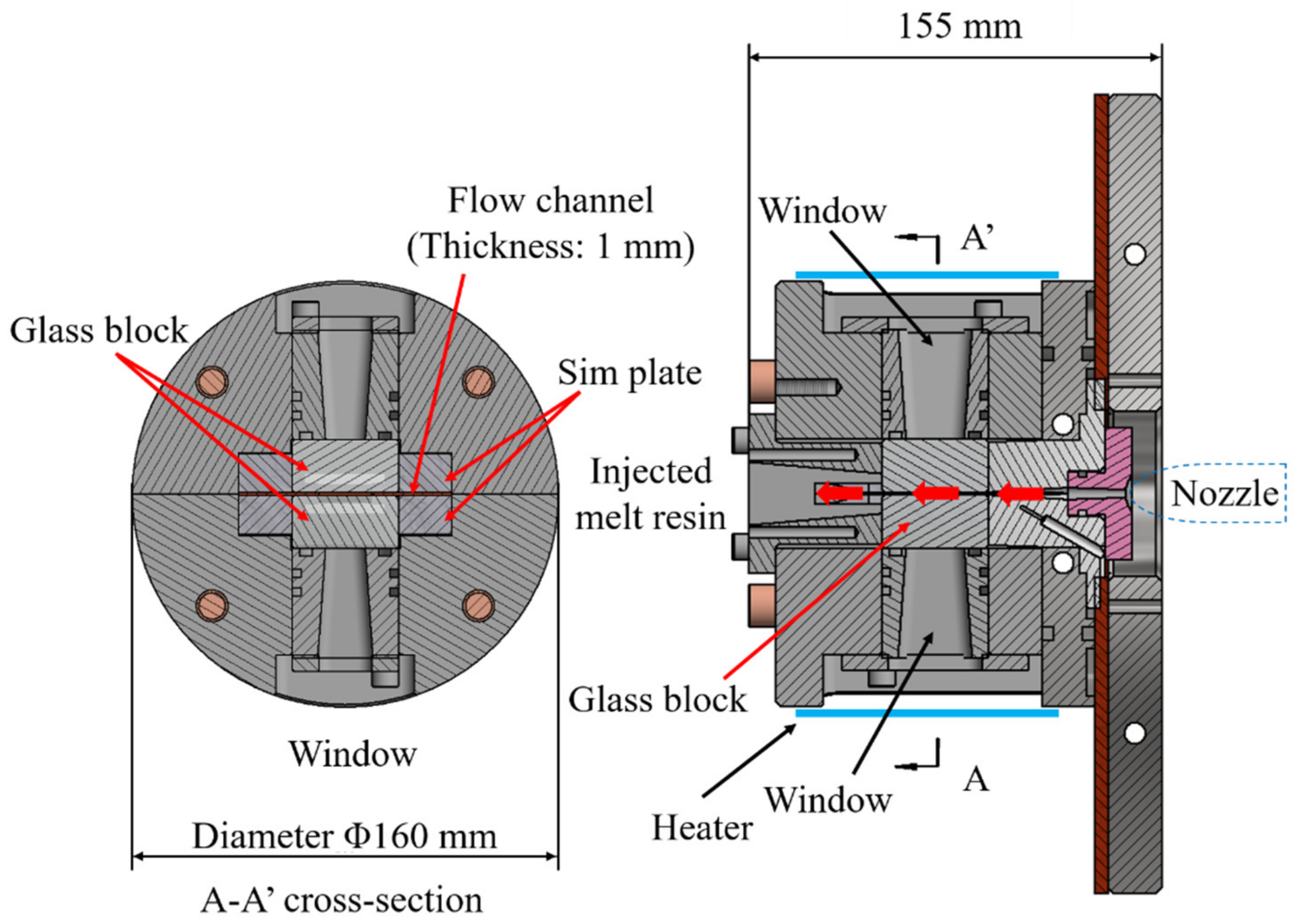 Polymers 12 00727 g001