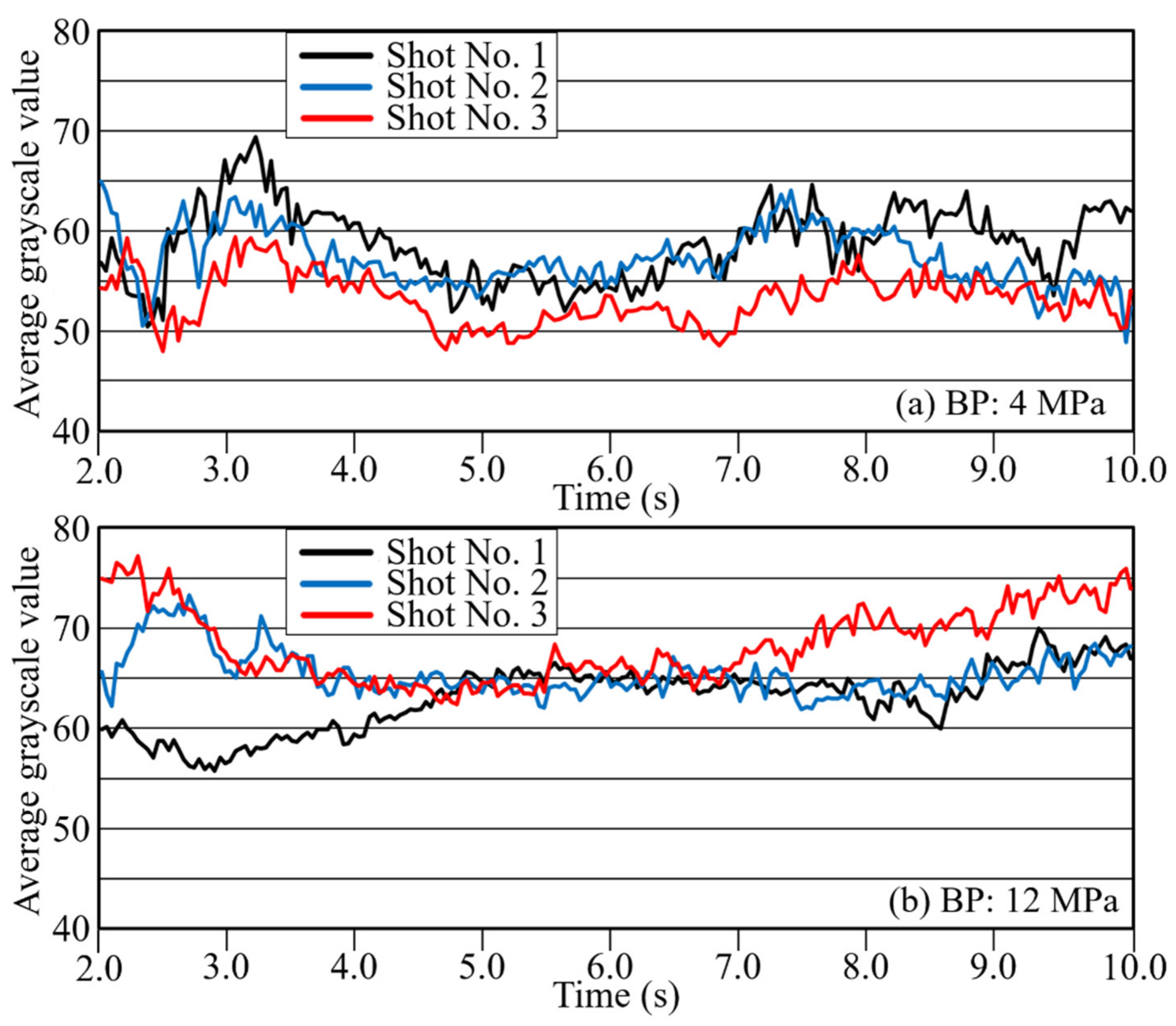 Polymers 12 00727 g004