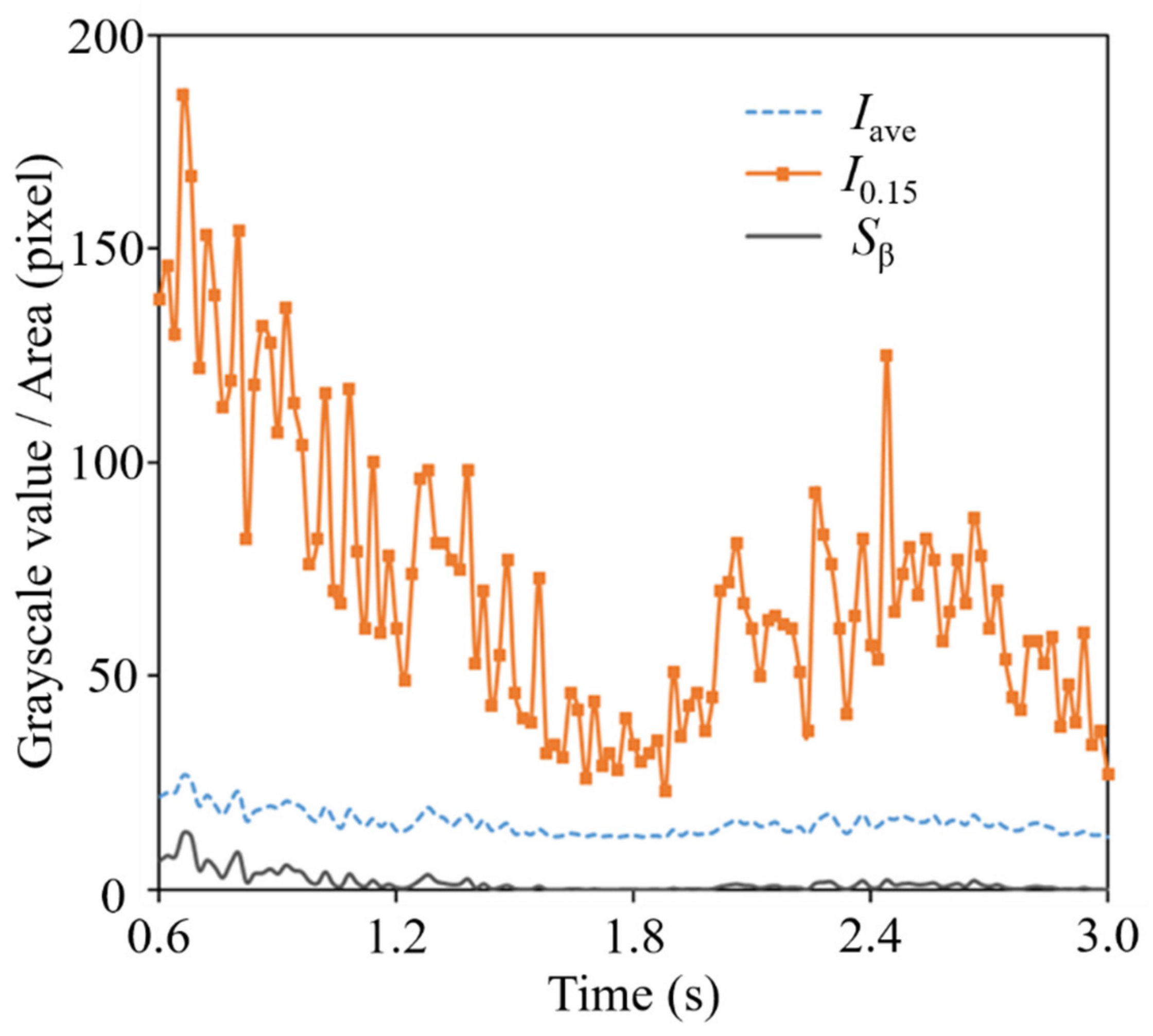 Polymers 12 00727 g009