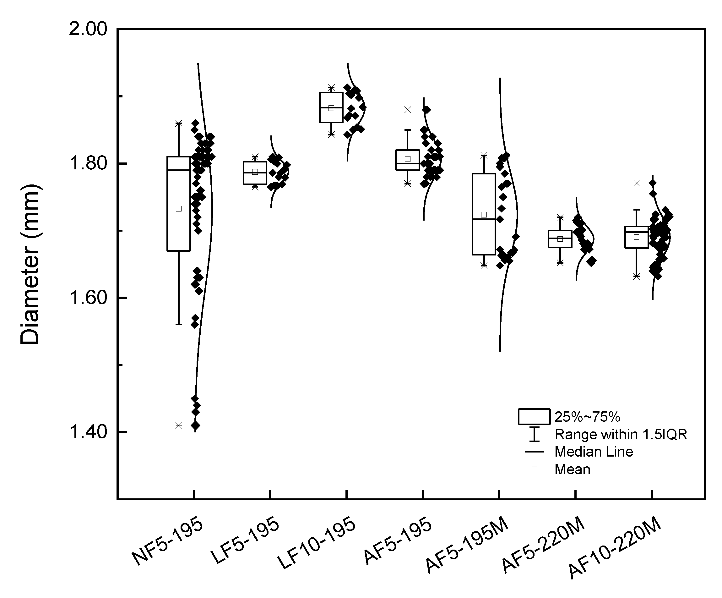 Polymers 12 00733 g003 Polymers 12 00733 g003