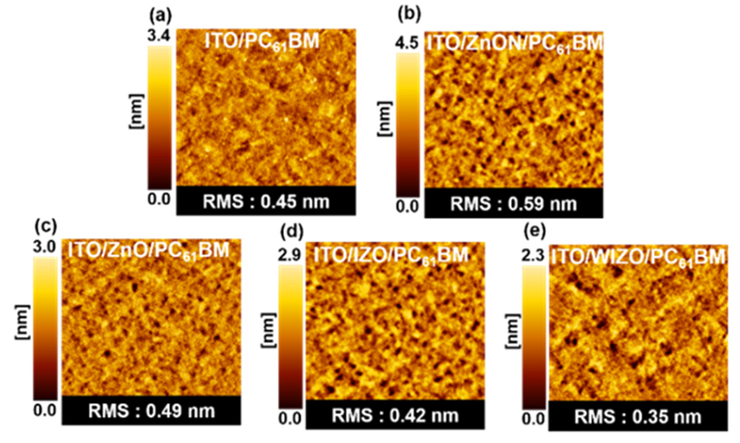 Polymers 12 00737 g003 Polymers 12 00737 g003