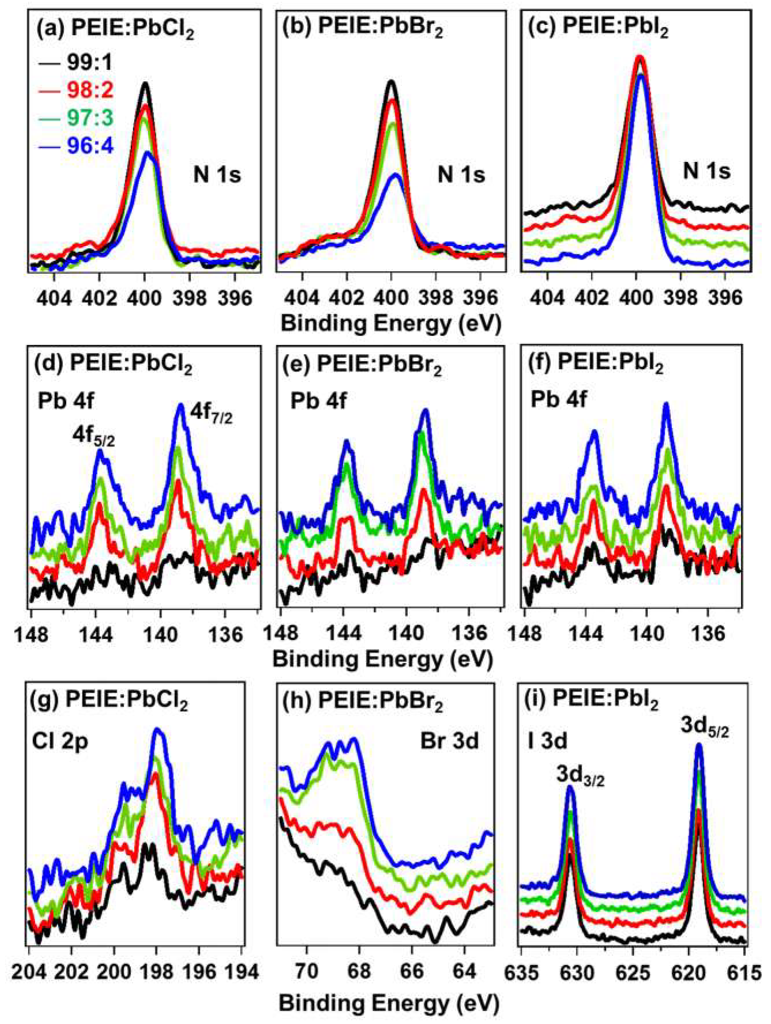 Polymers 12 00743 g003 Polymers 12 00743 g003