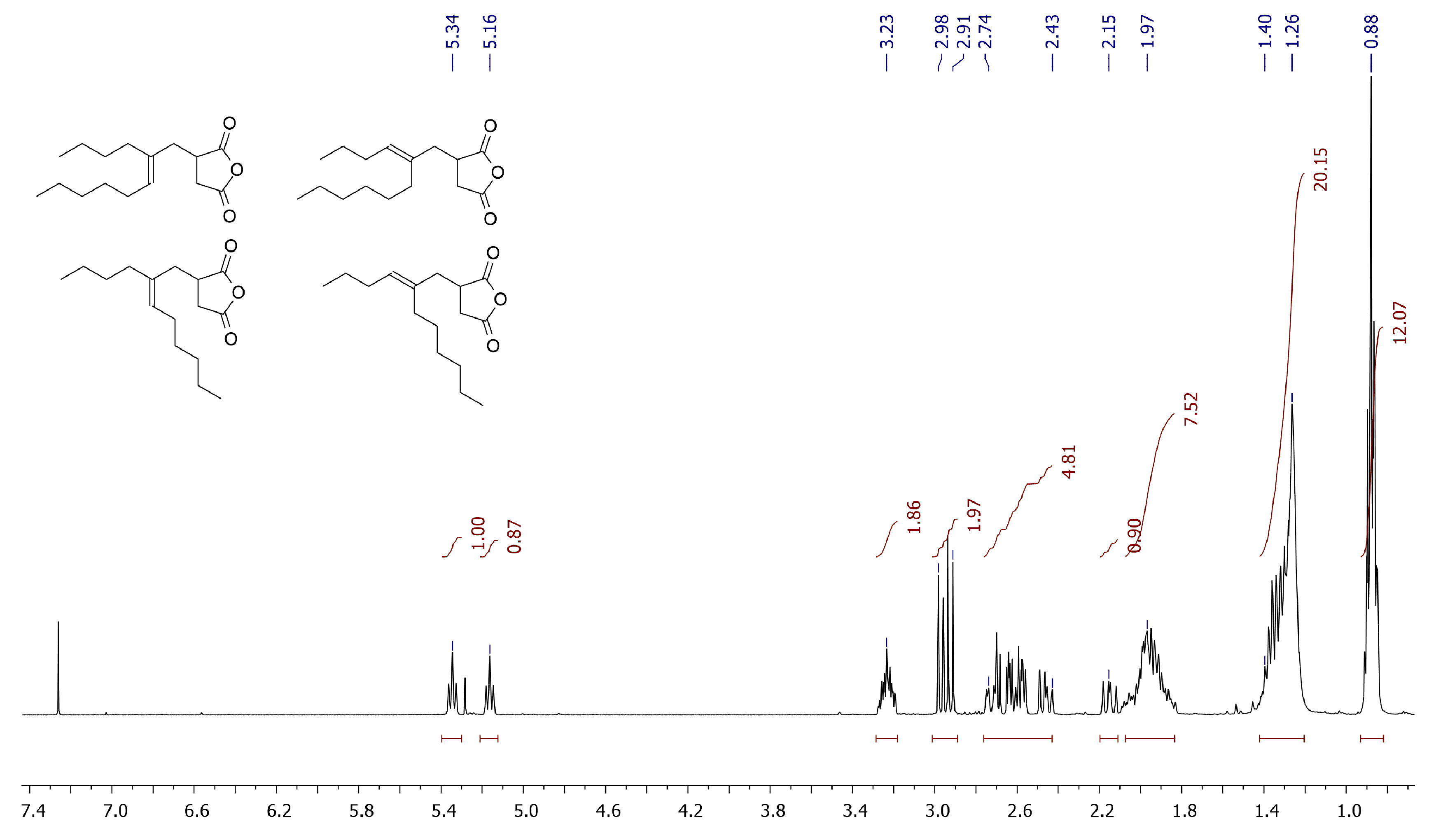 Polymers 12 00744 g003