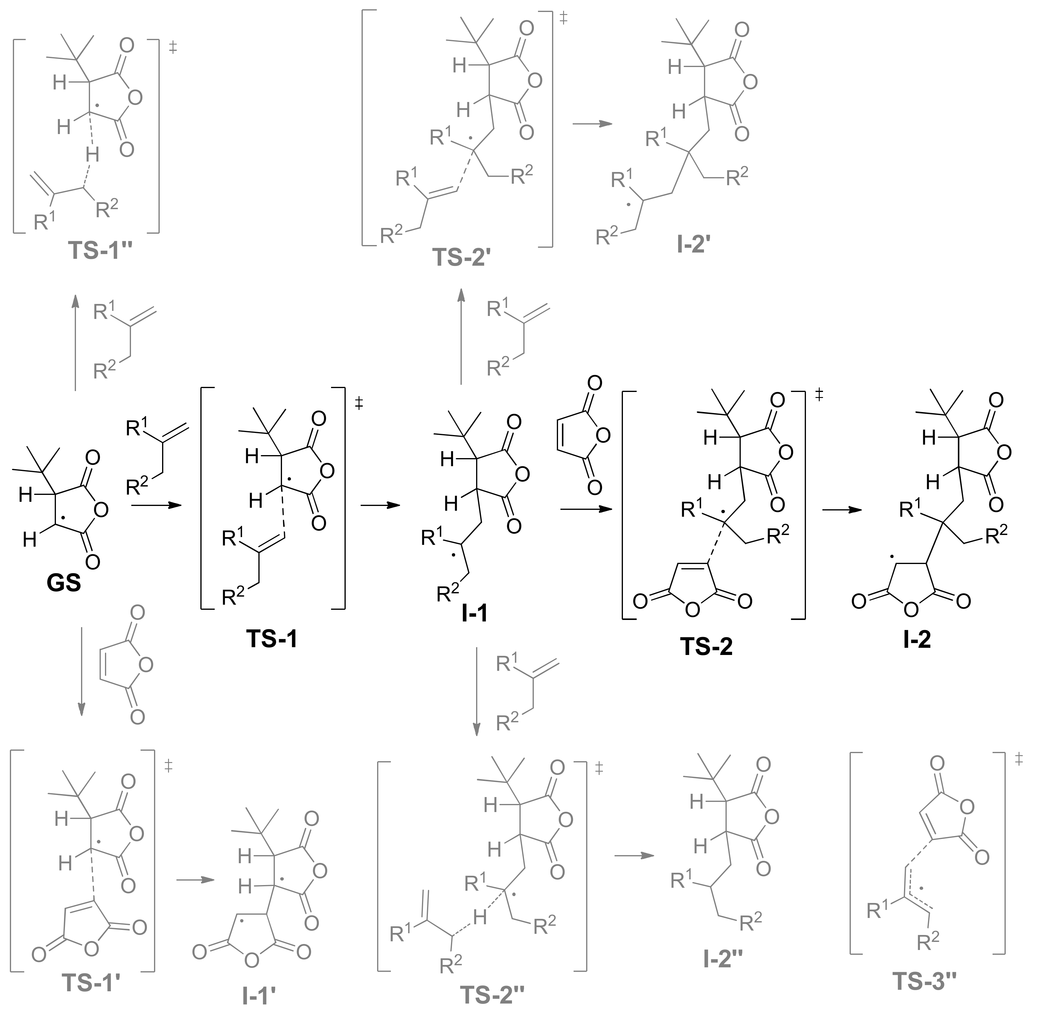 Polymers 12 00744 sch004