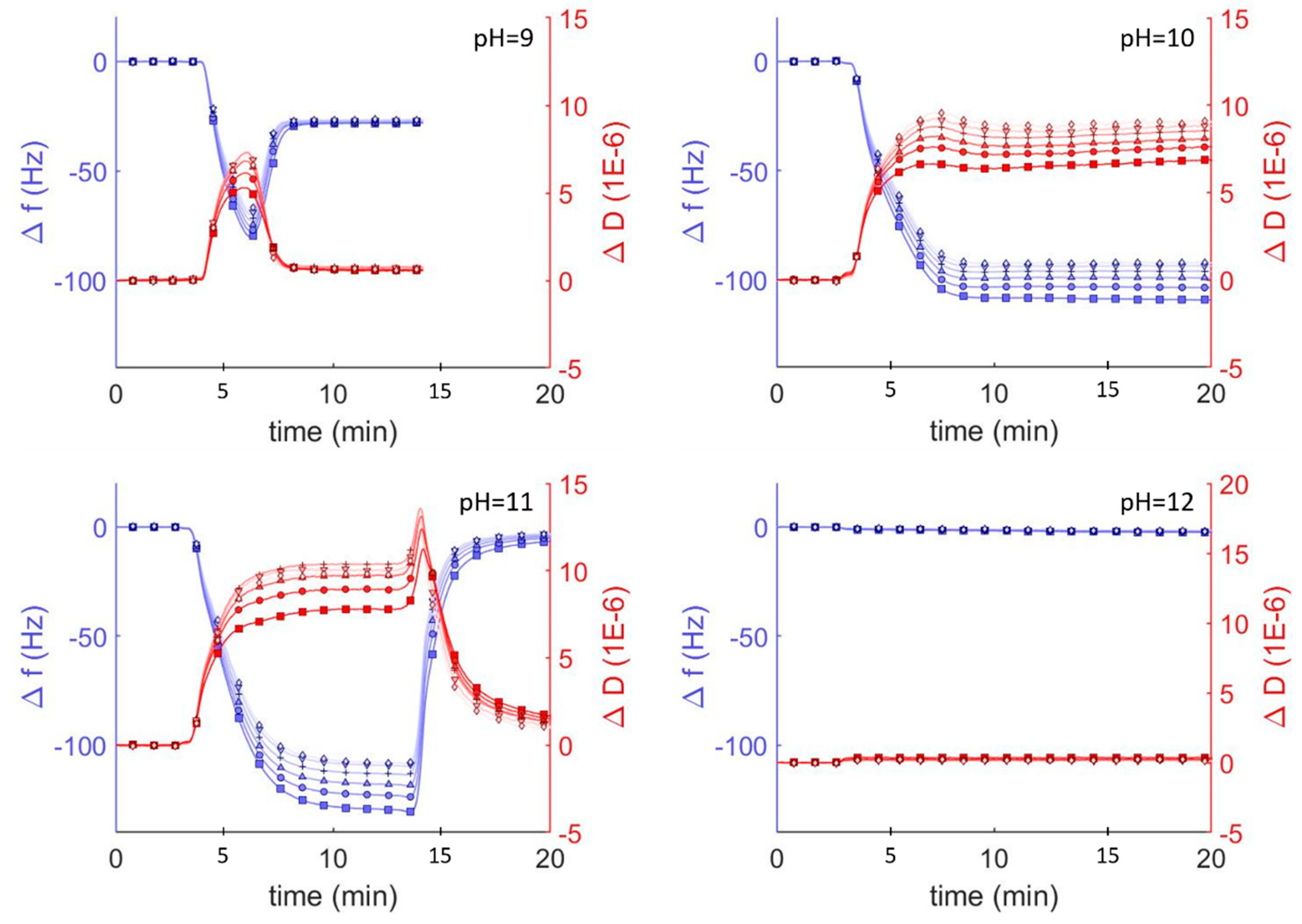 Polymers 12 00745 g002