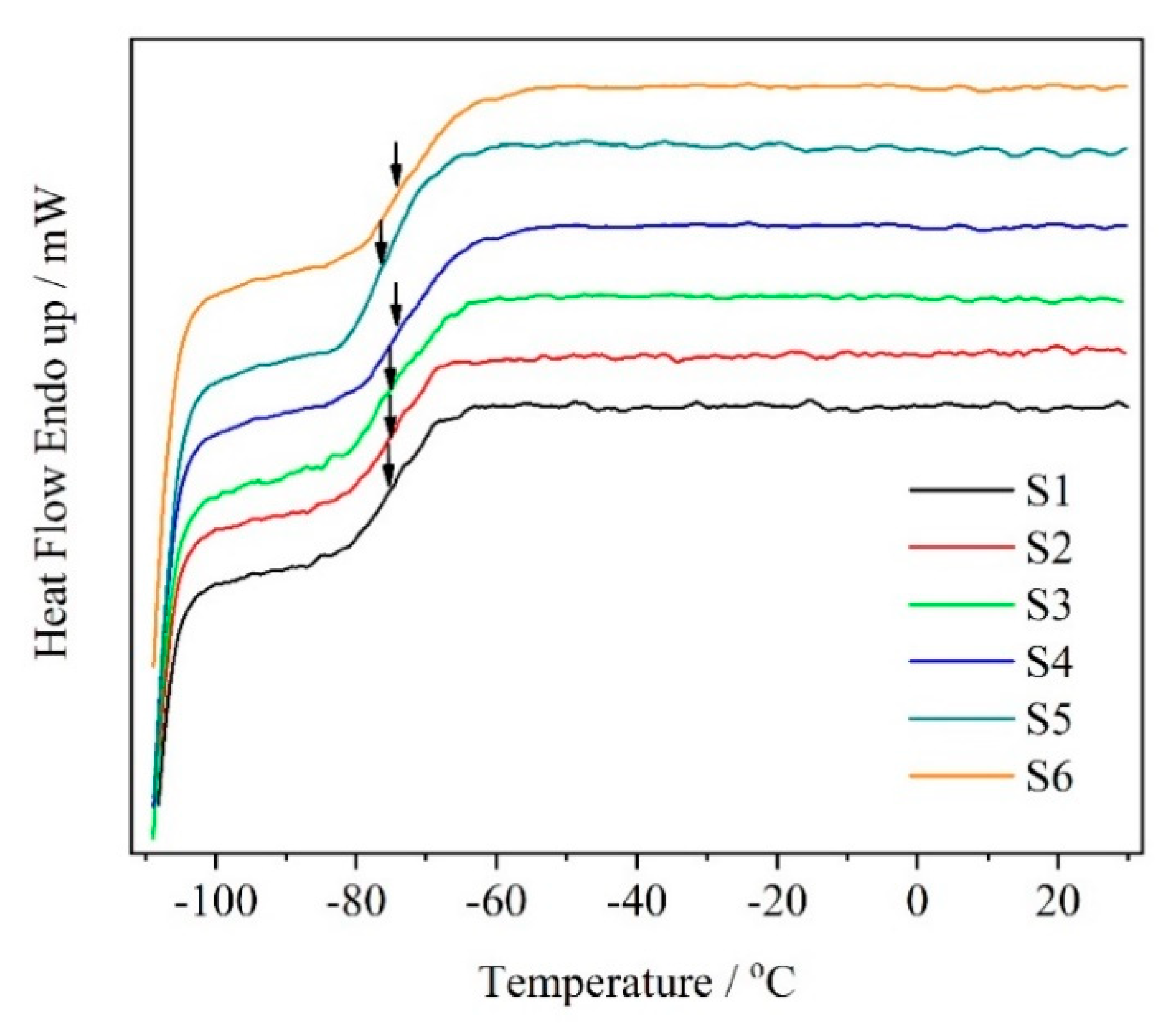 Polymers 12 00748 g005