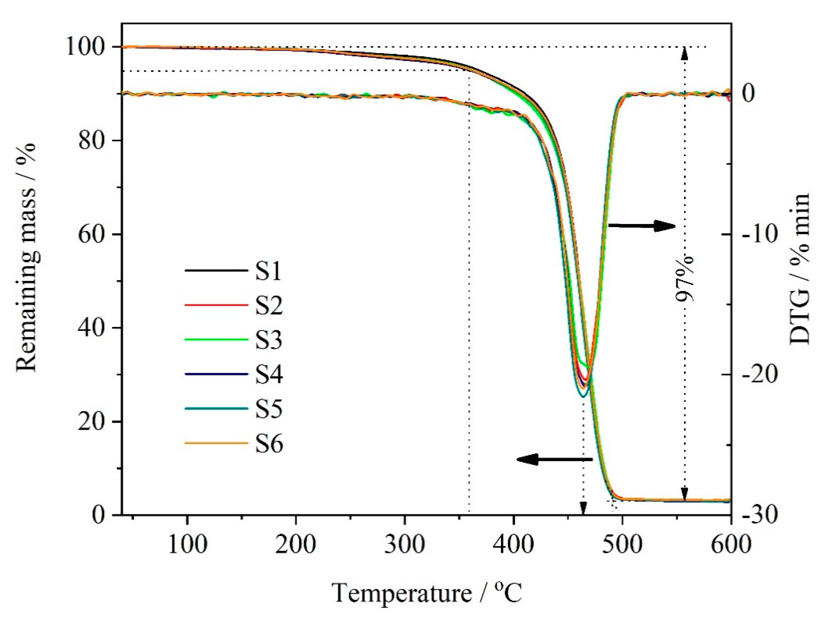 Polymers 12 00748 g008