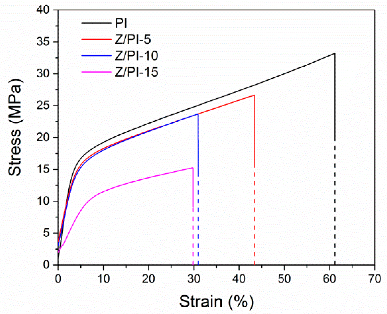 Polymers 12 00764 g003 Polymers 12 00764 g003
