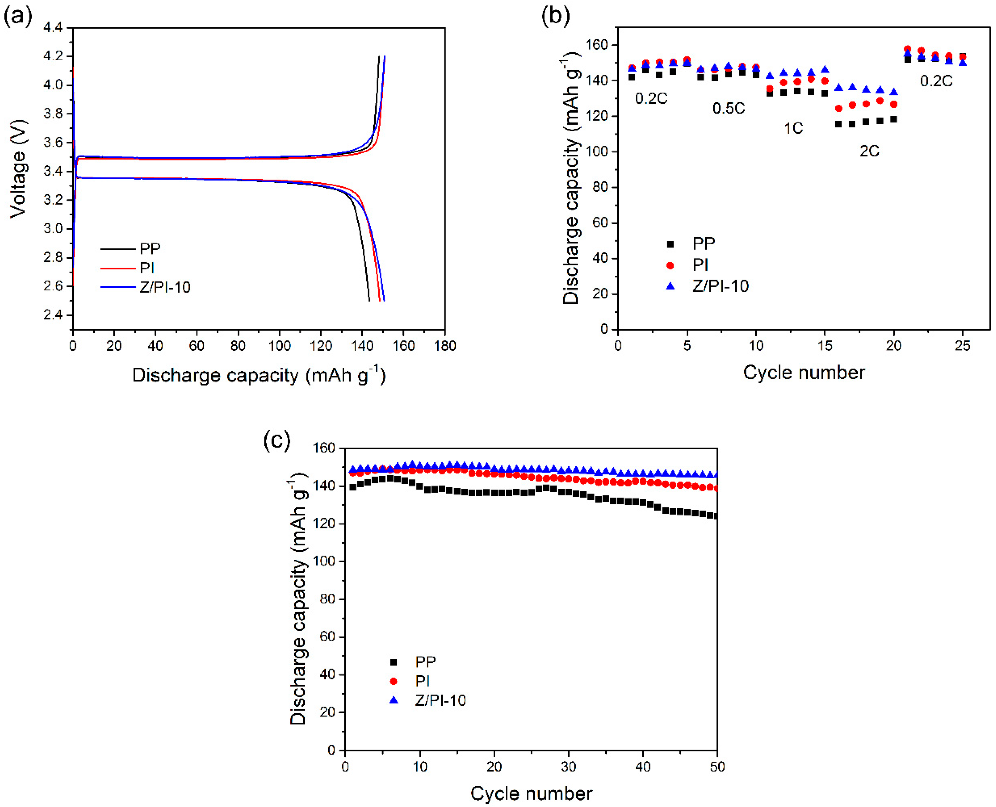 Polymers 12 00764 g008 Polymers 12 00764 g008