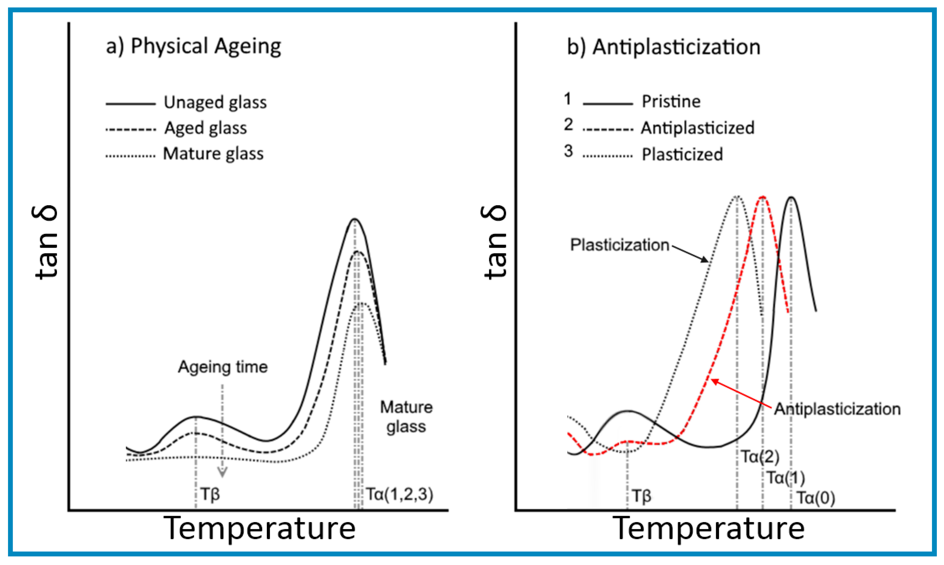 Polymers 12 00769 g004 Polymers 12 00769 g004