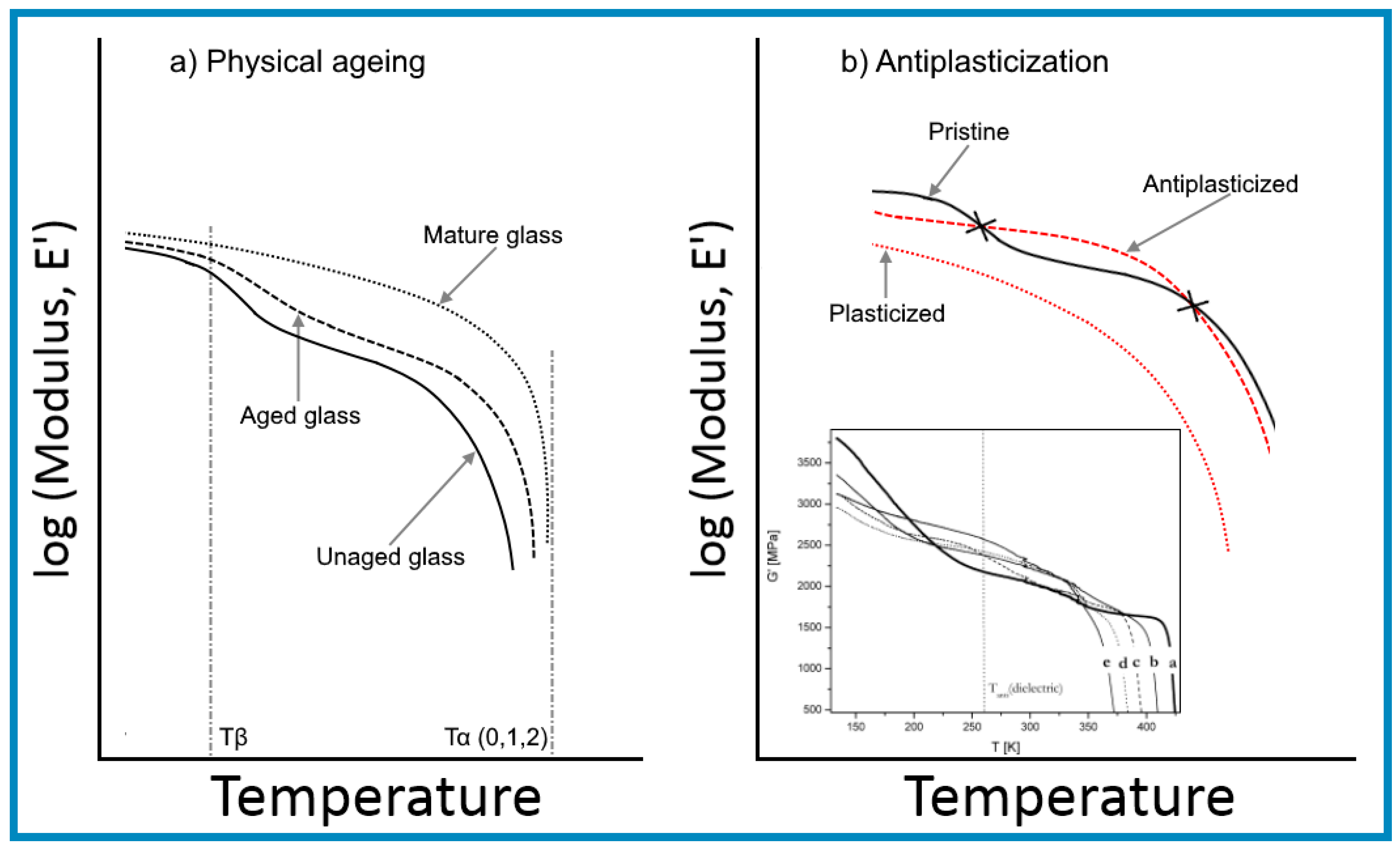 Polymers 12 00769 g005 Polymers 12 00769 g005