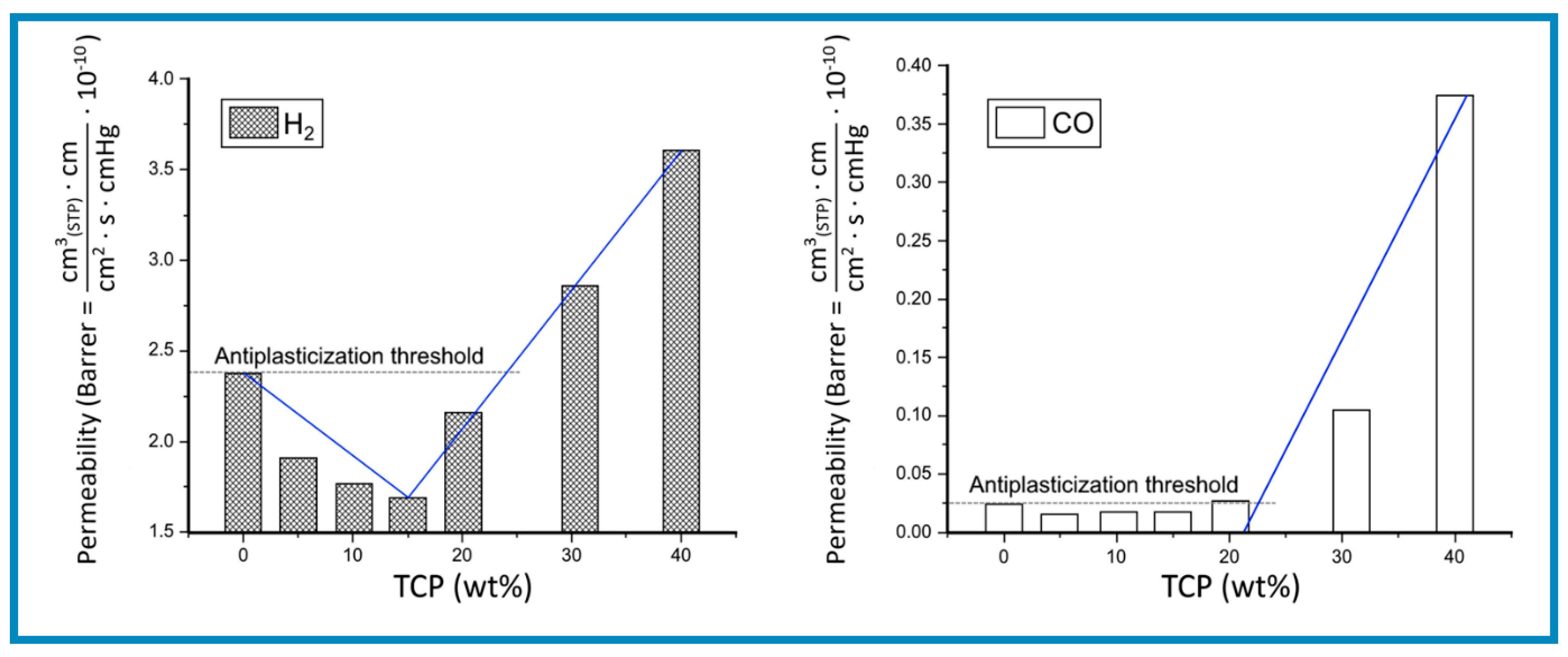 Polymers 12 00769 g008 Polymers 12 00769 g008