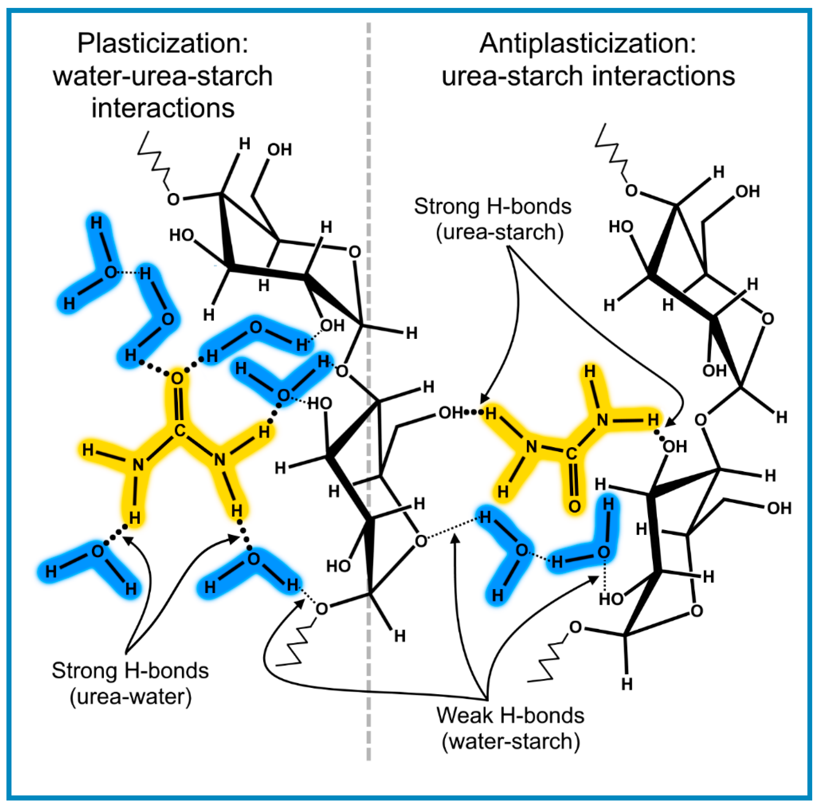 Polymers 12 00769 g009 Polymers 12 00769 g009
