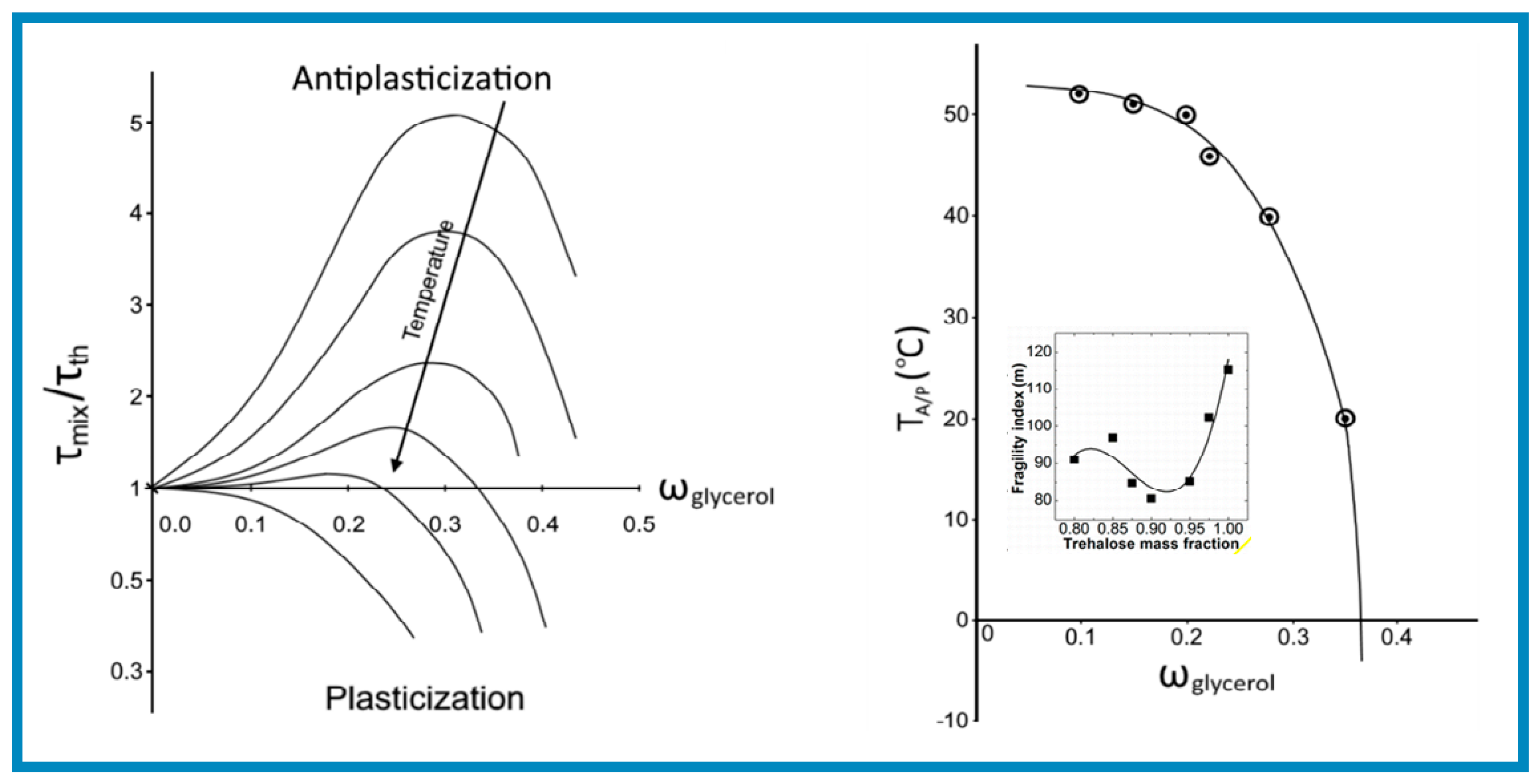 Polymers 12 00769 g010 Polymers 12 00769 g010