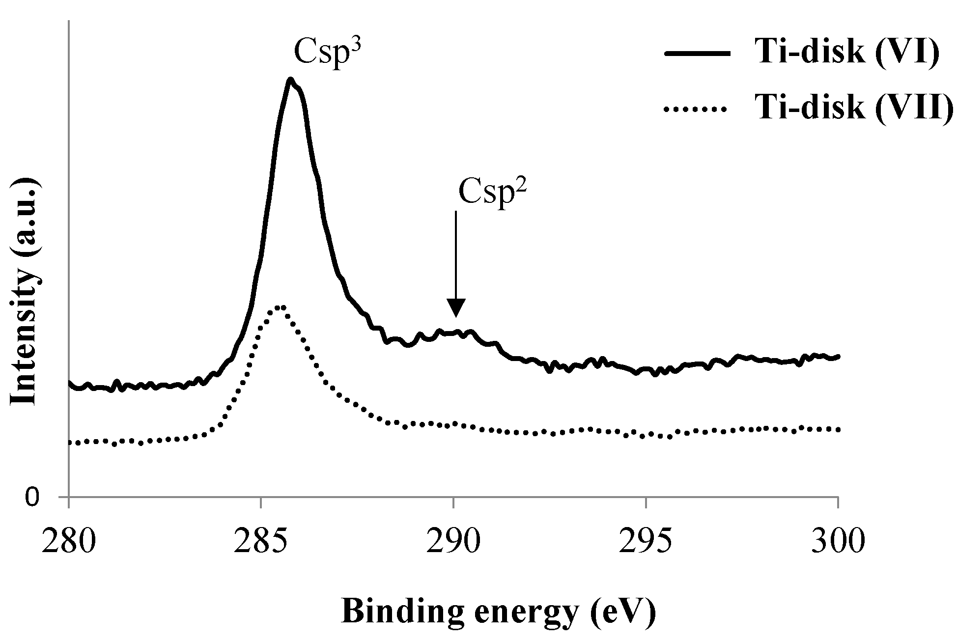 Polymers 12 00770 g002 Polymers 12 00770 g002