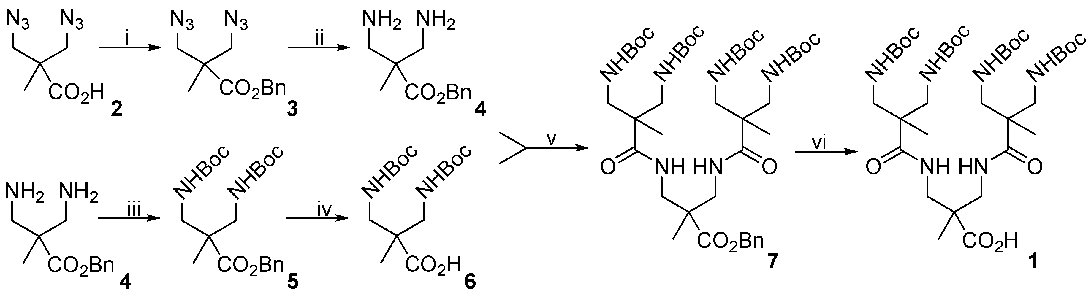 Polymers 12 00770 sch001 Polymers 12 00770 sch001