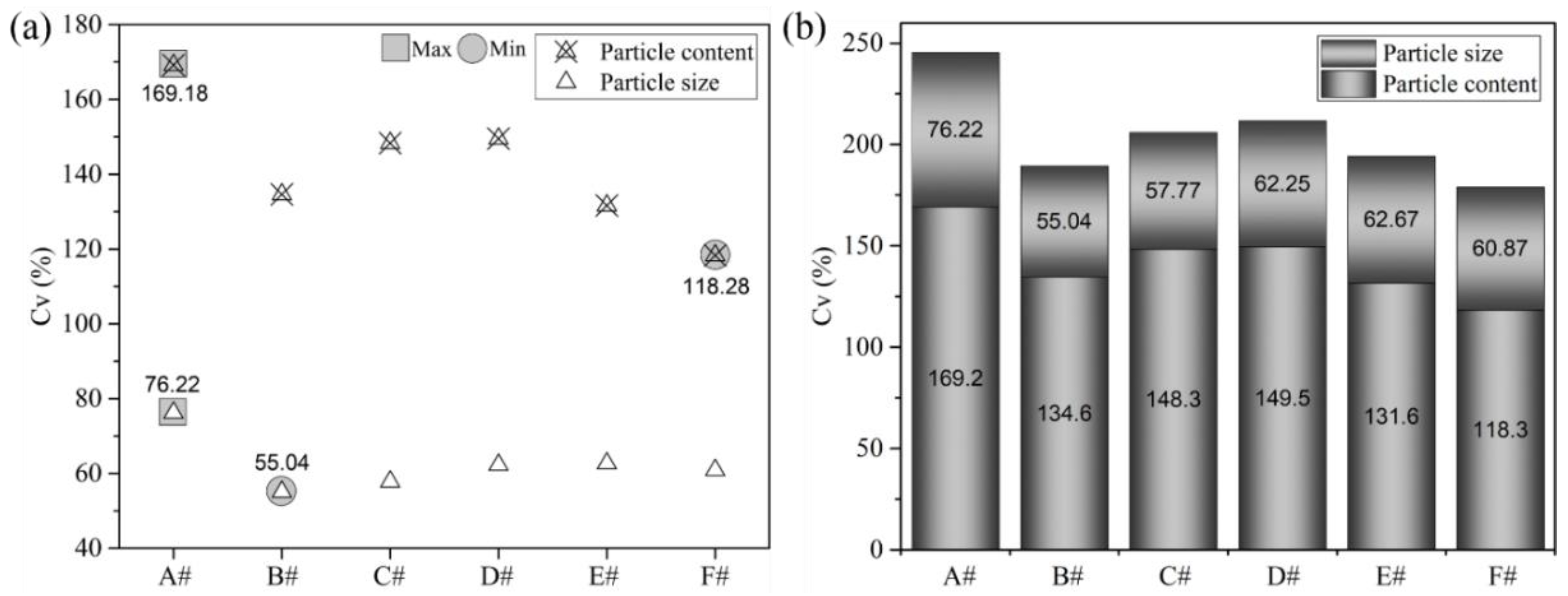 Polymers 12 00771 g005