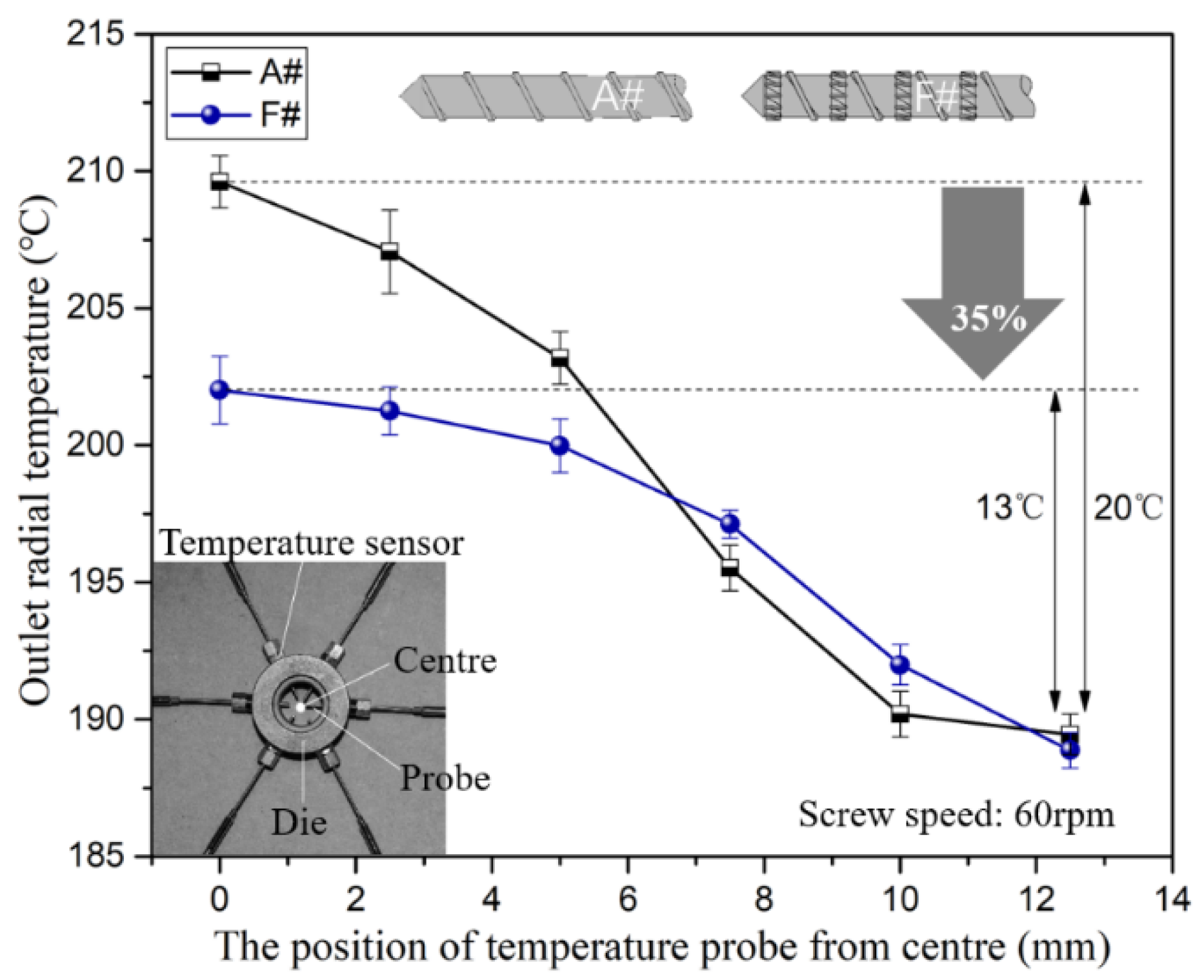 Polymers 12 00771 g007