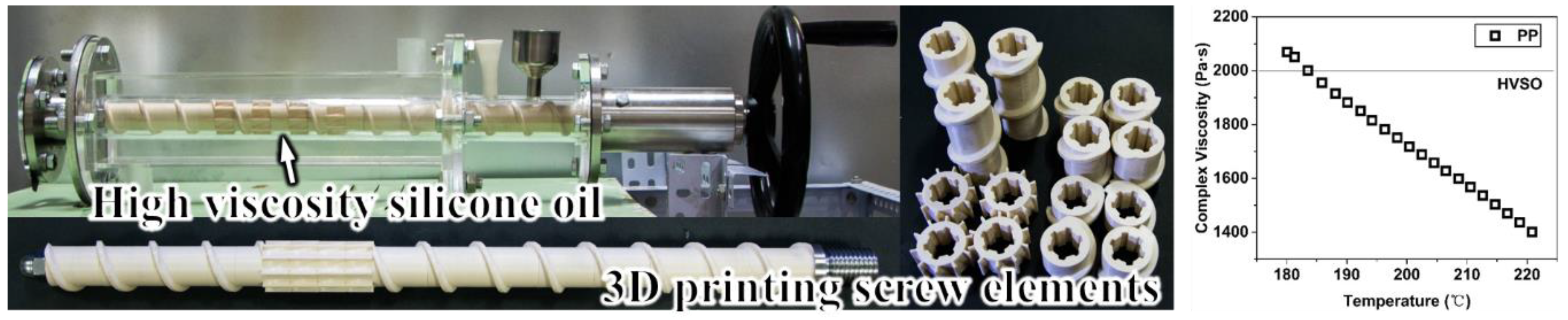 Polymers 12 00771 g008