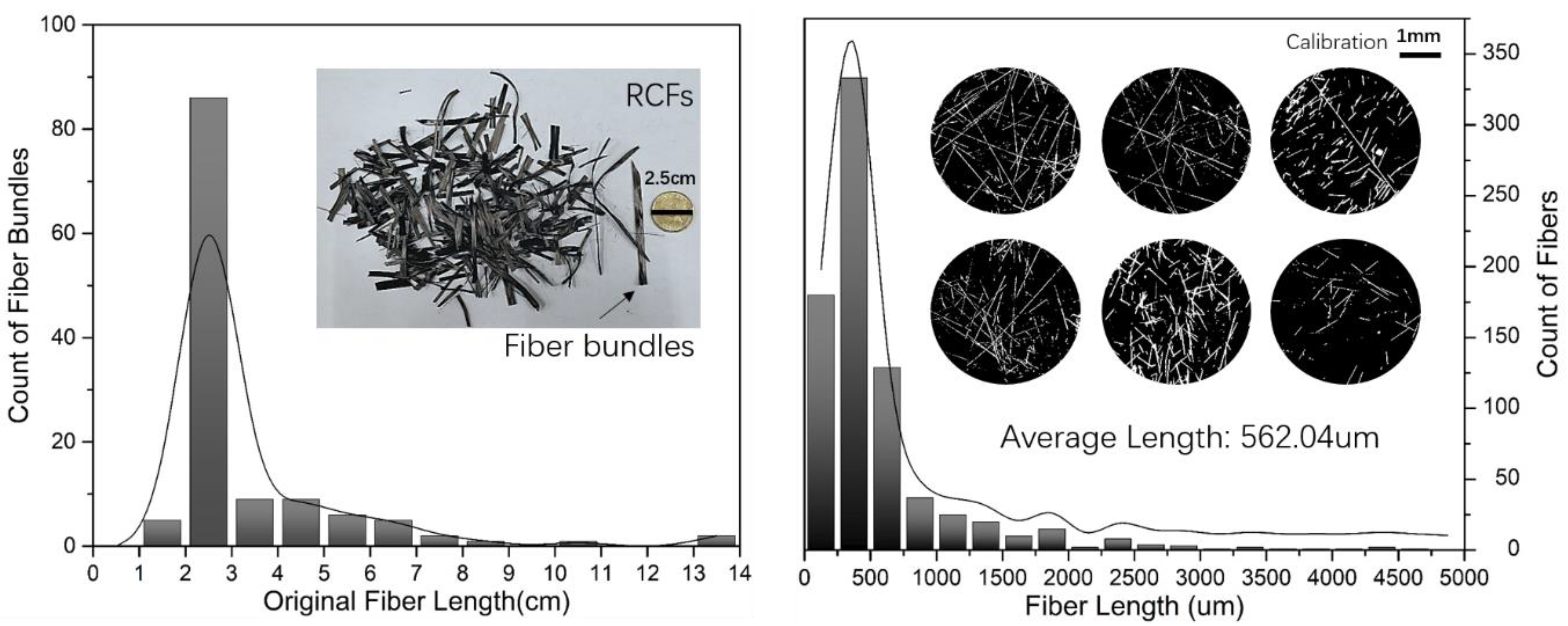 Polymers 12 00771 g014