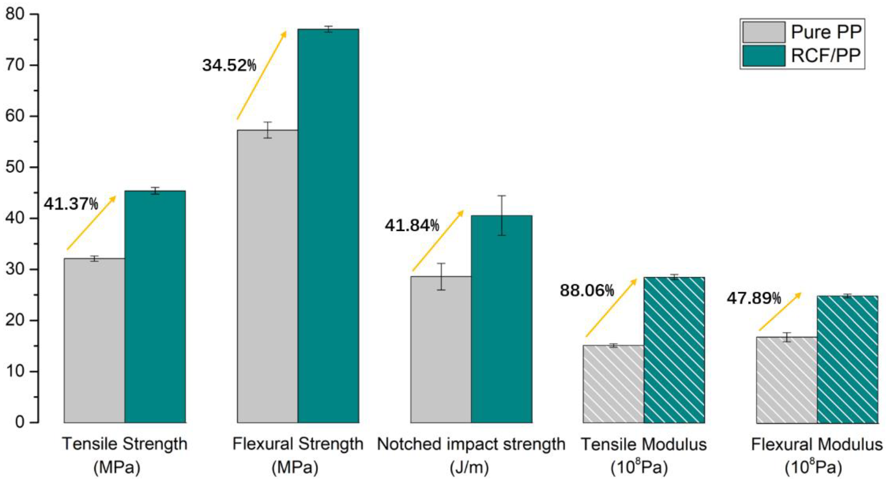 Polymers 12 00771 g016
